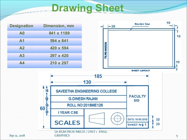 Engineering graphics