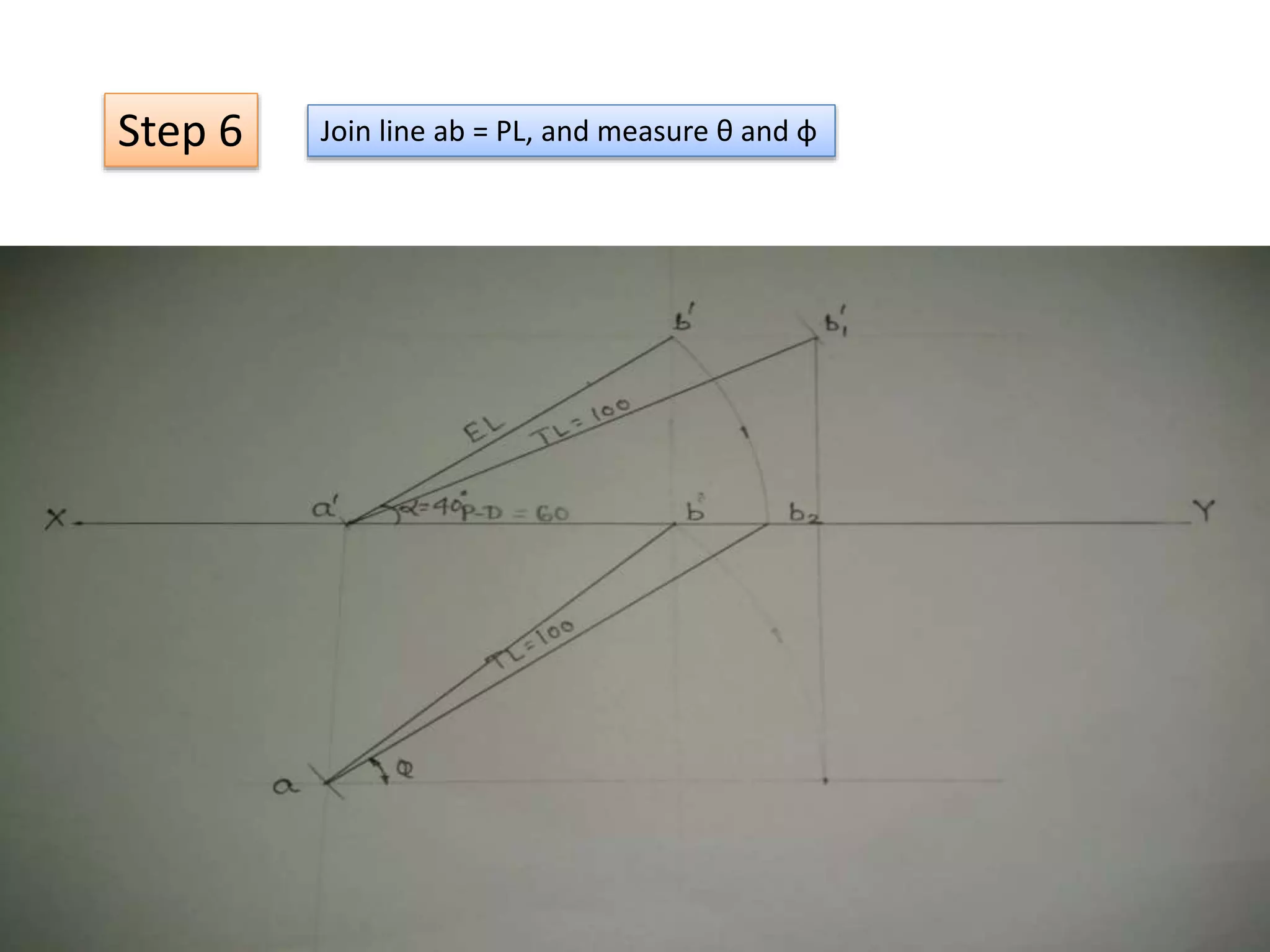 Step 6 Join line ab = PL, and measure θ and ɸ