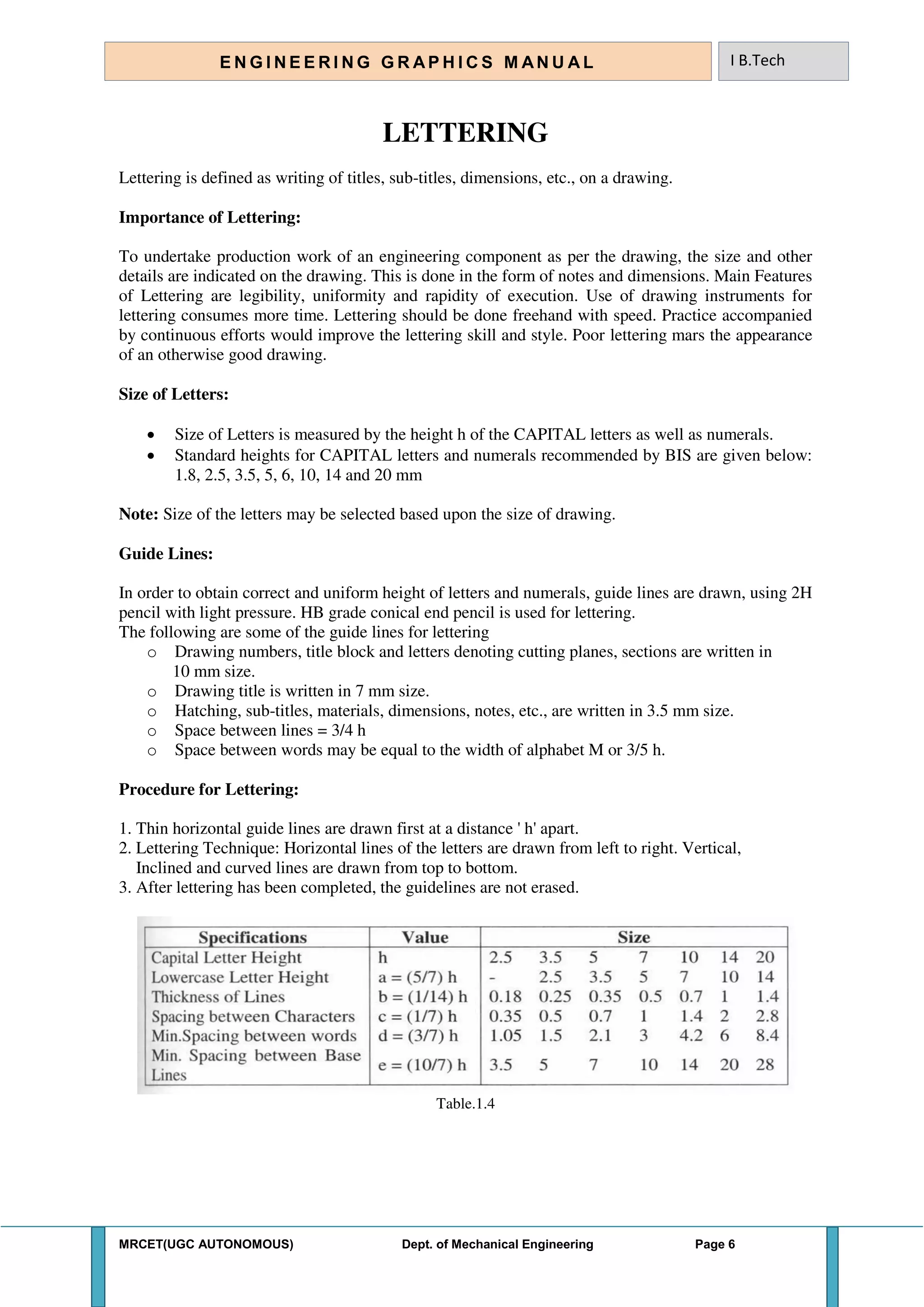 MRCET(UGC AUTONOMOUS) Dept. of Mechanical Engineering Page 6
E N G I N E E R I N G G R A P H I C S M AN U A L I B.Tech
LETTERING
Lettering is defined as writing of titles, sub-titles, dimensions, etc., on a drawing.
Importance of Lettering:
To undertake production work of an engineering component as per the drawing, the size and other
details are indicated on the drawing. This is done in the form of notes and dimensions. Main Features
of Lettering are legibility, uniformity and rapidity of execution. Use of drawing instruments for
lettering consumes more time. Lettering should be done freehand with speed. Practice accompanied
by continuous efforts would improve the lettering skill and style. Poor lettering mars the appearance
of an otherwise good drawing.
Size of Letters:
 Size of Letters is measured by the height h of the CAPITAL letters as well as numerals.
 Standard heights for CAPITAL letters and numerals recommended by BIS are given below:
1.8, 2.5, 3.5, 5, 6, 10, 14 and 20 mm
Note: Size of the letters may be selected based upon the size of drawing.
Guide Lines:
In order to obtain correct and uniform height of letters and numerals, guide lines are drawn, using 2H
pencil with light pressure. HB grade conical end pencil is used for lettering.
The following are some of the guide lines for lettering
o Drawing numbers, title block and letters denoting cutting planes, sections are written in
10 mm size.
o Drawing title is written in 7 mm size.
o Hatching, sub-titles, materials, dimensions, notes, etc., are written in 3.5 mm size.
o Space between lines = 3/4 h
o Space between words may be equal to the width of alphabet M or 3/5 h.
Procedure for Lettering:
1. Thin horizontal guide lines are drawn first at a distance ' h' apart.
2. Lettering Technique: Horizontal lines of the letters are drawn from left to right. Vertical,
Inclined and curved lines are drawn from top to bottom.
3. After lettering has been completed, the guidelines are not erased.
Table.1.4
 