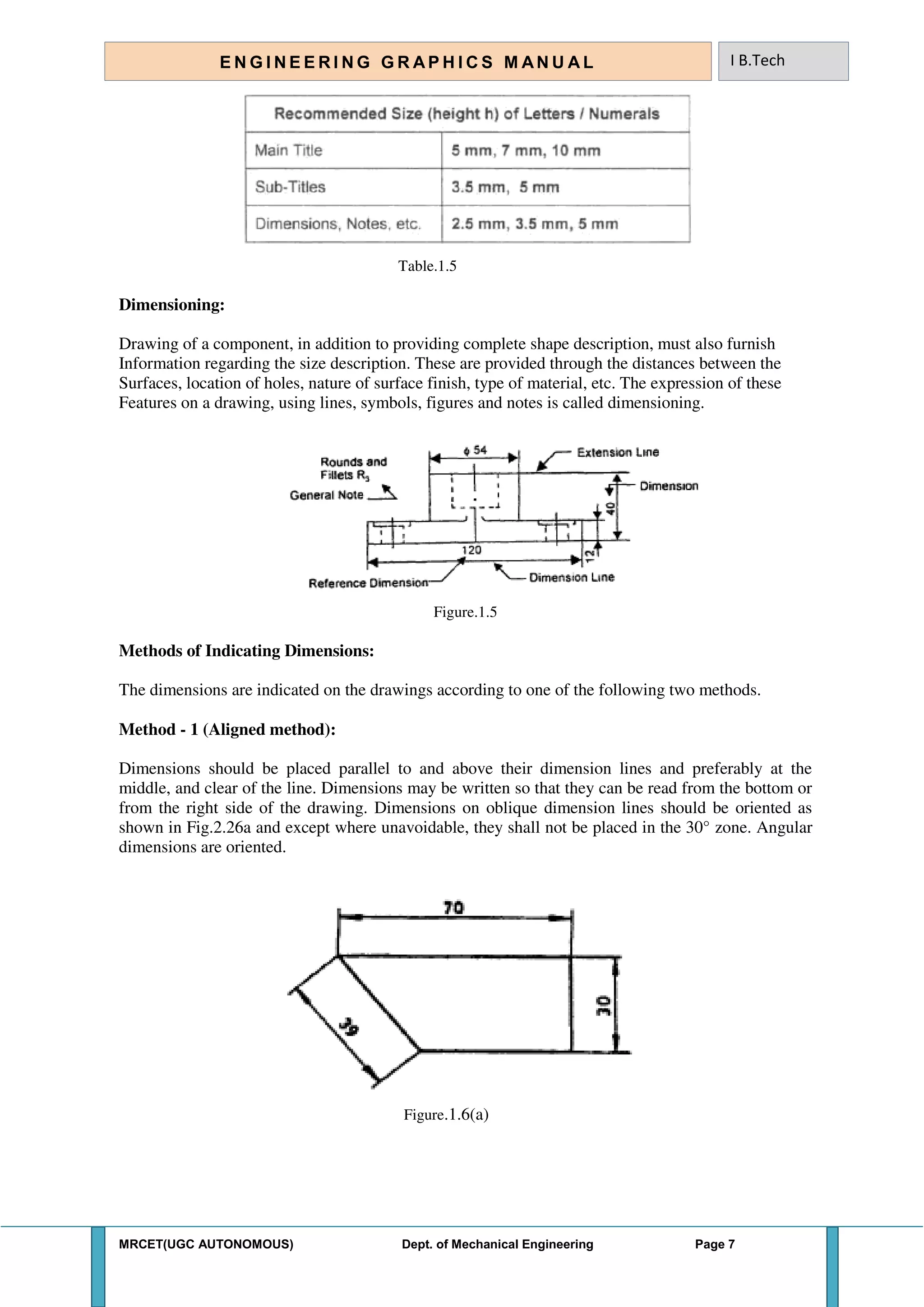 MRCET(UGC AUTONOMOUS) Dept. of Mechanical Engineering Page 7
E N G I N E E R I N G G R A P H I C S M AN U A L I B.Tech
Table.1.5
Dimensioning:
Drawing of a component, in addition to providing complete shape description, must also furnish
Information regarding the size description. These are provided through the distances between the
Surfaces, location of holes, nature of surface finish, type of material, etc. The expression of these
Features on a drawing, using lines, symbols, figures and notes is called dimensioning.
Figure.1.5
Methods of Indicating Dimensions:
The dimensions are indicated on the drawings according to one of the following two methods.
Method - 1 (Aligned method):
Dimensions should be placed parallel to and above their dimension lines and preferably at the
middle, and clear of the line. Dimensions may be written so that they can be read from the bottom or
from the right side of the drawing. Dimensions on oblique dimension lines should be oriented as
shown in Fig.2.26a and except where unavoidable, they shall not be placed in the 30° zone. Angular
dimensions are oriented.
Figure.1.6(a)
 