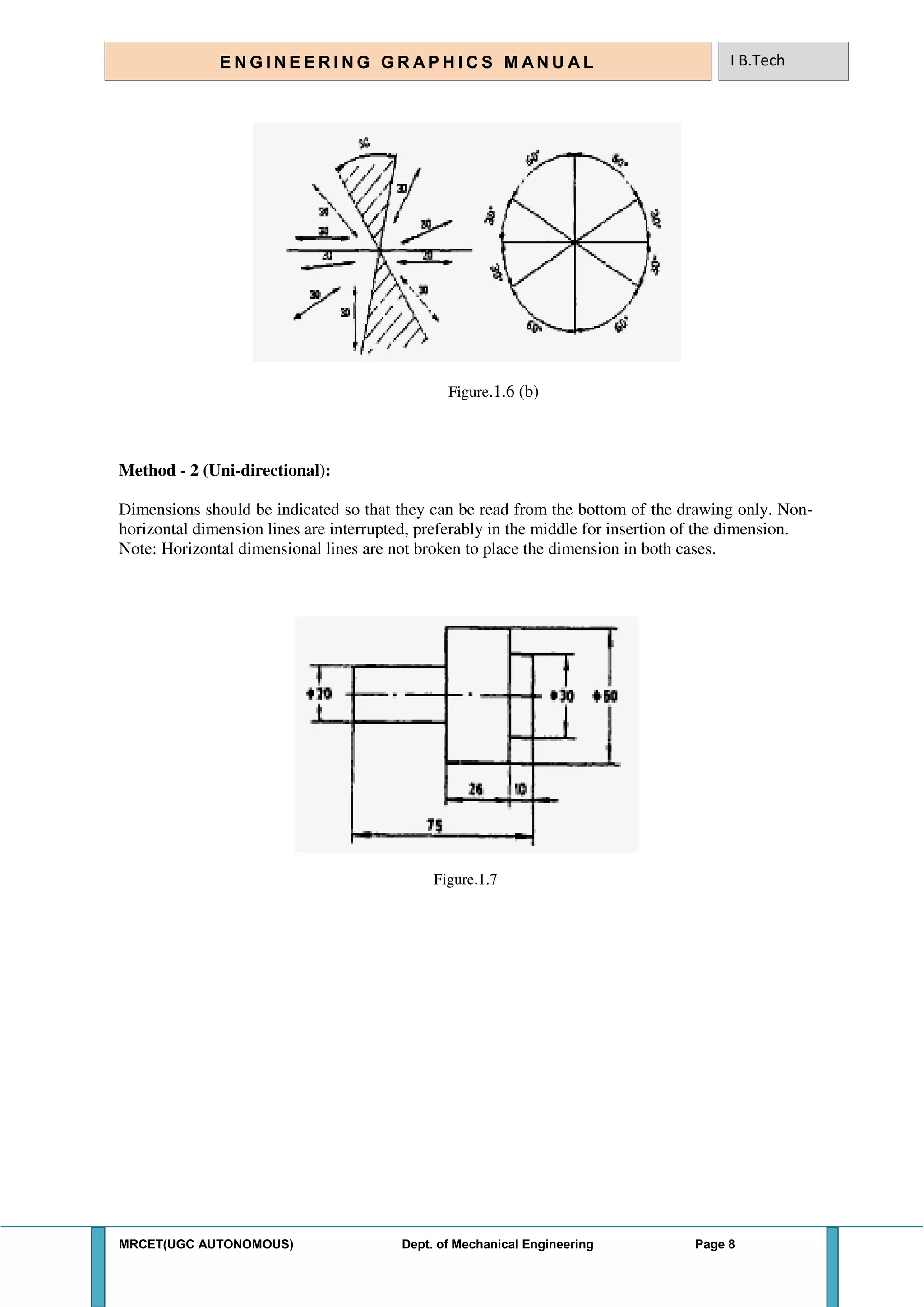 MRCET(UGC AUTONOMOUS) Dept. of Mechanical Engineering Page 8
E N G I N E E R I N G G R A P H I C S M AN U A L I B.Tech
Figure.1.6 (b)
Method - 2 (Uni-directional):
Dimensions should be indicated so that they can be read from the bottom of the drawing only. Non-
horizontal dimension lines are interrupted, preferably in the middle for insertion of the dimension.
Note: Horizontal dimensional lines are not broken to place the dimension in both cases.
Figure.1.7
 