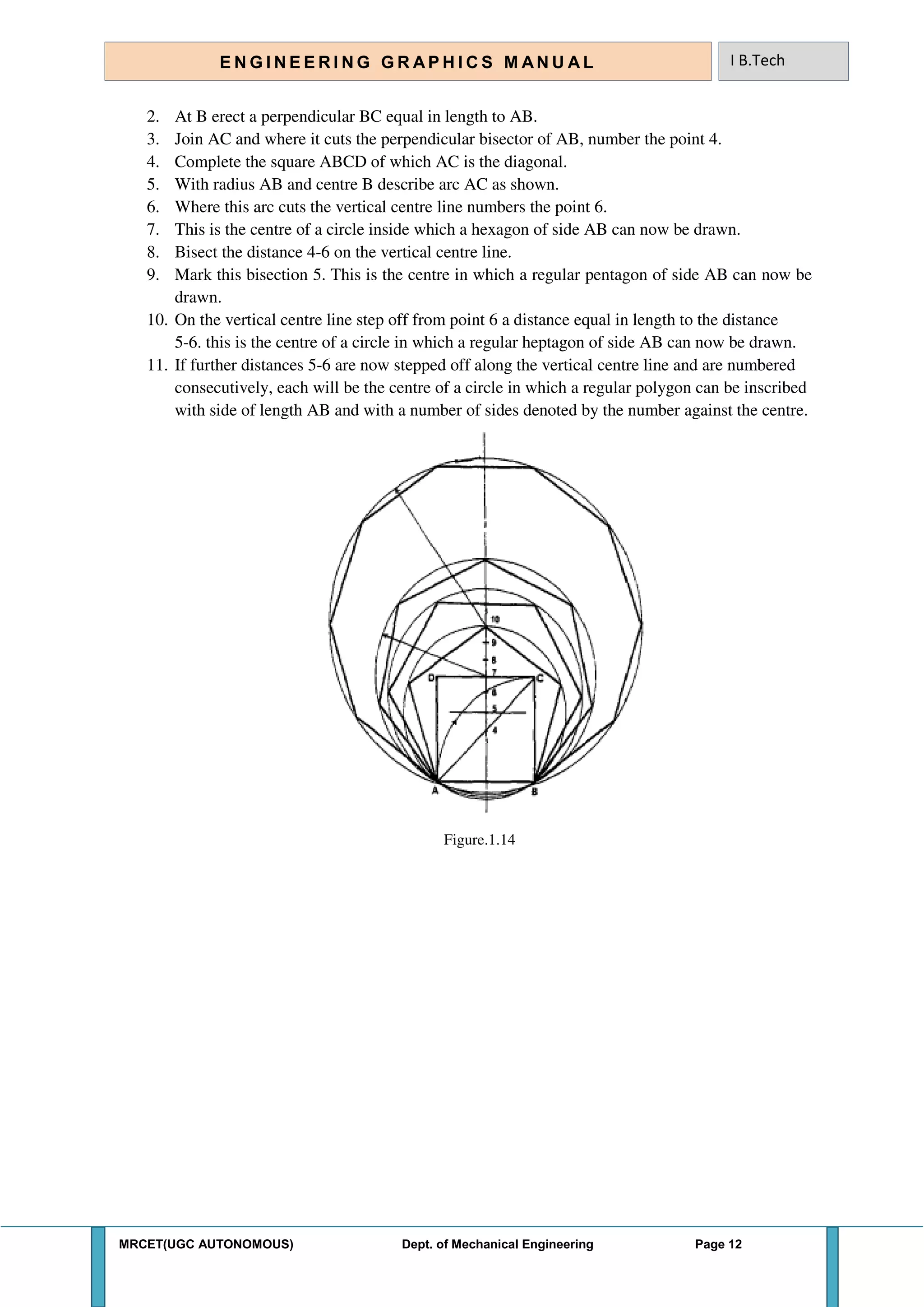 MRCET(UGC AUTONOMOUS) Dept. of Mechanical Engineering Page 12
E N G I N E E R I N G G R A P H I C S M AN U A L I B.Tech
2. At B erect a perpendicular BC equal in length to AB.
3. Join AC and where it cuts the perpendicular bisector of AB, number the point 4.
4. Complete the square ABCD of which AC is the diagonal.
5. With radius AB and centre B describe arc AC as shown.
6. Where this arc cuts the vertical centre line numbers the point 6.
7. This is the centre of a circle inside which a hexagon of side AB can now be drawn.
8. Bisect the distance 4-6 on the vertical centre line.
9. Mark this bisection 5. This is the centre in which a regular pentagon of side AB can now be
drawn.
10. On the vertical centre line step off from point 6 a distance equal in length to the distance
5-6. this is the centre of a circle in which a regular heptagon of side AB can now be drawn.
11. If further distances 5-6 are now stepped off along the vertical centre line and are numbered
consecutively, each will be the centre of a circle in which a regular polygon can be inscribed
with side of length AB and with a number of sides denoted by the number against the centre.
Figure.1.14
 