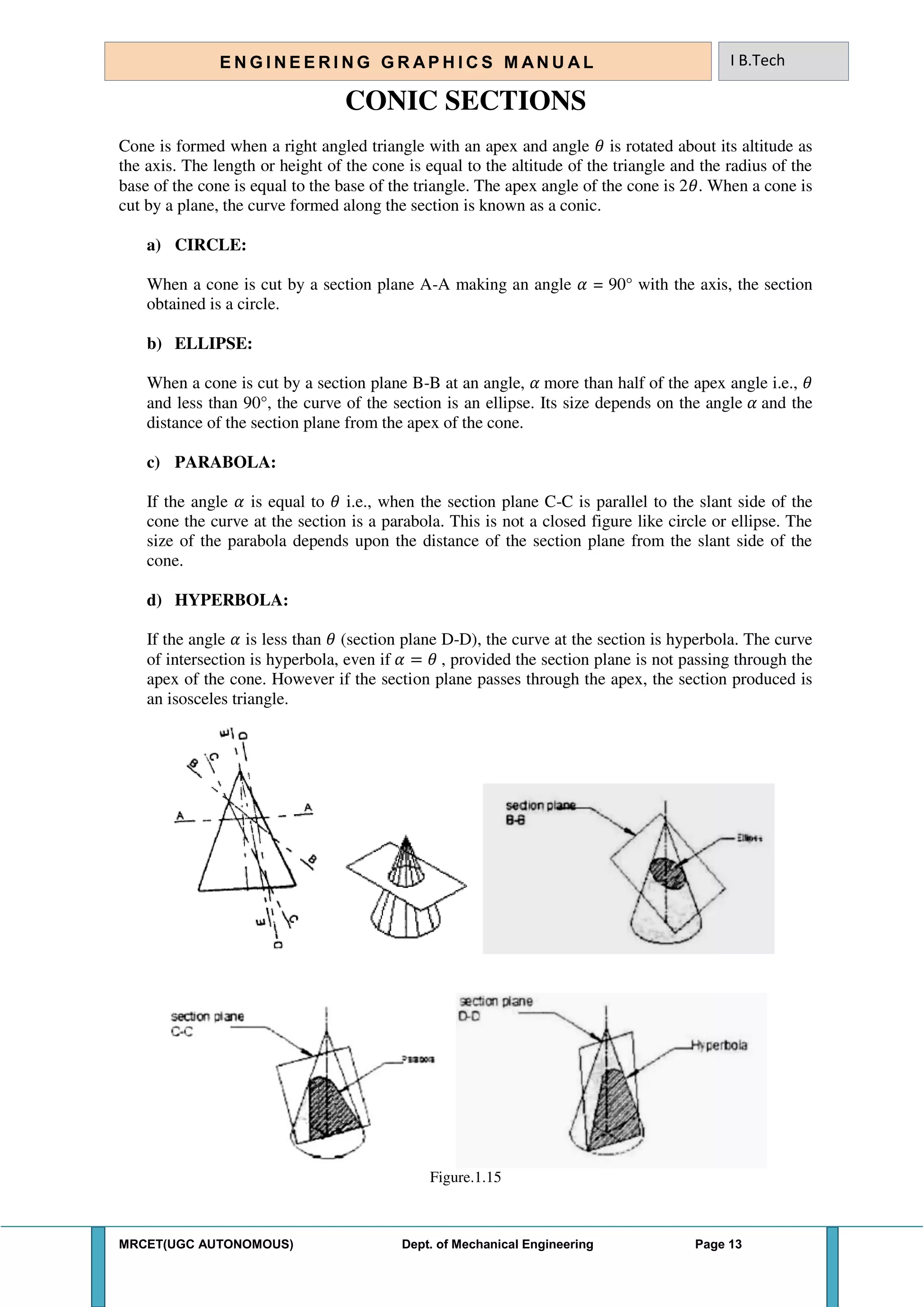 MRCET(UGC AUTONOMOUS) Dept. of Mechanical Engineering Page 13
E N G I N E E R I N G G R A P H I C S M AN U A L I B.Tech
CONIC SECTIONS
Cone is formed when a right angled triangle with an apex and angle 𝜃 is rotated about its altitude as
the axis. The length or height of the cone is equal to the altitude of the triangle and the radius of the
base of the cone is equal to the base of the triangle. The apex angle of the cone is 2𝜃. When a cone is
cut by a plane, the curve formed along the section is known as a conic.
a) CIRCLE:
When a cone is cut by a section plane A-A making an angle 𝛼 = 90° with the axis, the section
obtained is a circle.
b) ELLIPSE:
When a cone is cut by a section plane B-B at an angle, 𝛼 more than half of the apex angle i.e., 𝜃
and less than 90°, the curve of the section is an ellipse. Its size depends on the angle 𝛼 and the
distance of the section plane from the apex of the cone.
c) PARABOLA:
If the angle 𝛼 is equal to 𝜃 i.e., when the section plane C-C is parallel to the slant side of the
cone the curve at the section is a parabola. This is not a closed figure like circle or ellipse. The
size of the parabola depends upon the distance of the section plane from the slant side of the
cone.
d) HYPERBOLA:
If the angle 𝛼 is less than 𝜃 (section plane D-D), the curve at the section is hyperbola. The curve
of intersection is hyperbola, even if 𝛼 = 𝜃 , provided the section plane is not passing through the
apex of the cone. However if the section plane passes through the apex, the section produced is
an isosceles triangle.
Figure.1.15
 