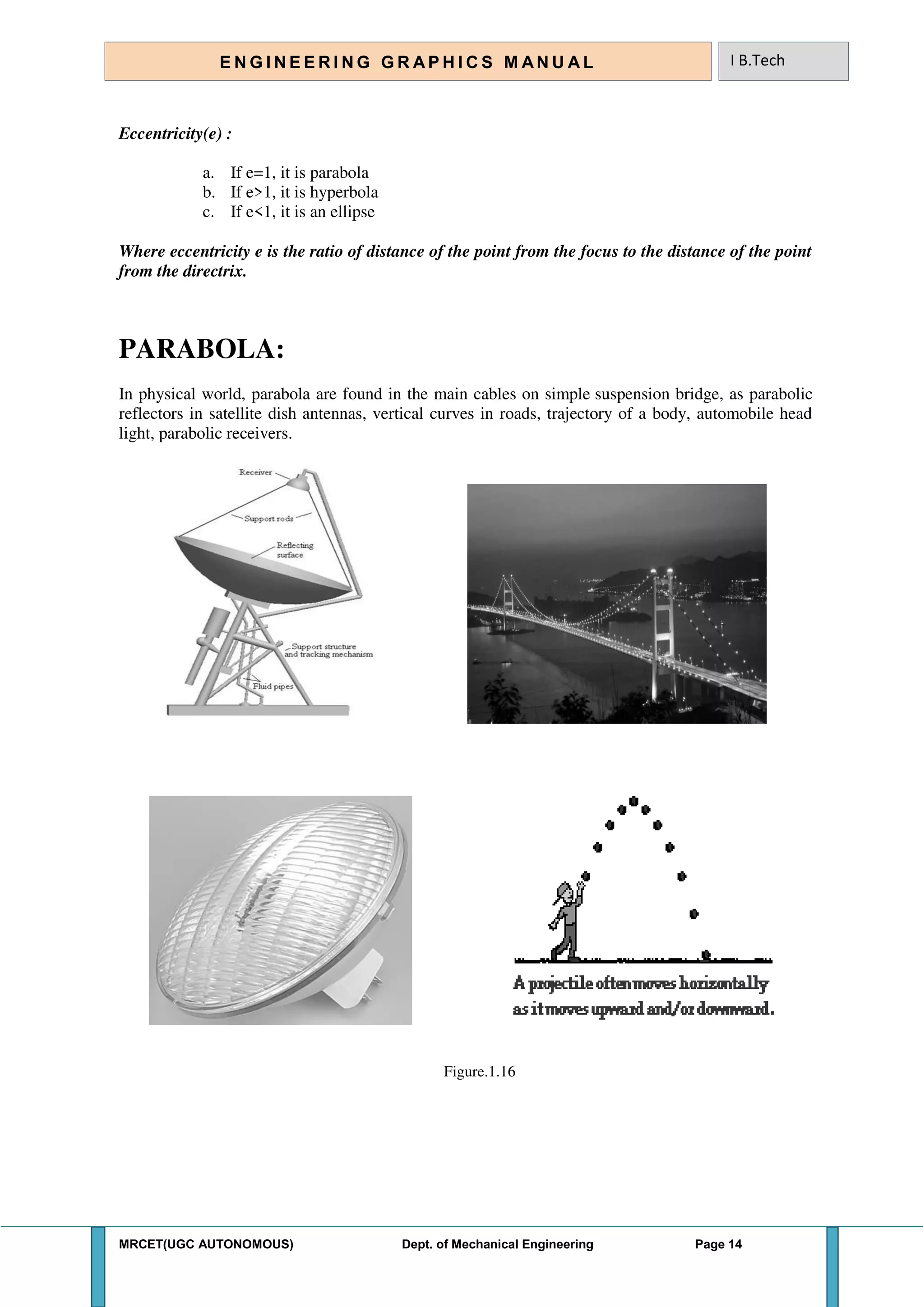 MRCET(UGC AUTONOMOUS) Dept. of Mechanical Engineering Page 14
E N G I N E E R I N G G R A P H I C S M AN U A L I B.Tech
Eccentricity(e) :
a. If e=1, it is parabola
b. If e>1, it is hyperbola
c. If e<1, it is an ellipse
Where eccentricity e is the ratio of distance of the point from the focus to the distance of the point
from the directrix.
PARABOLA:
In physical world, parabola are found in the main cables on simple suspension bridge, as parabolic
reflectors in satellite dish antennas, vertical curves in roads, trajectory of a body, automobile head
light, parabolic receivers.
Figure.1.16
 
