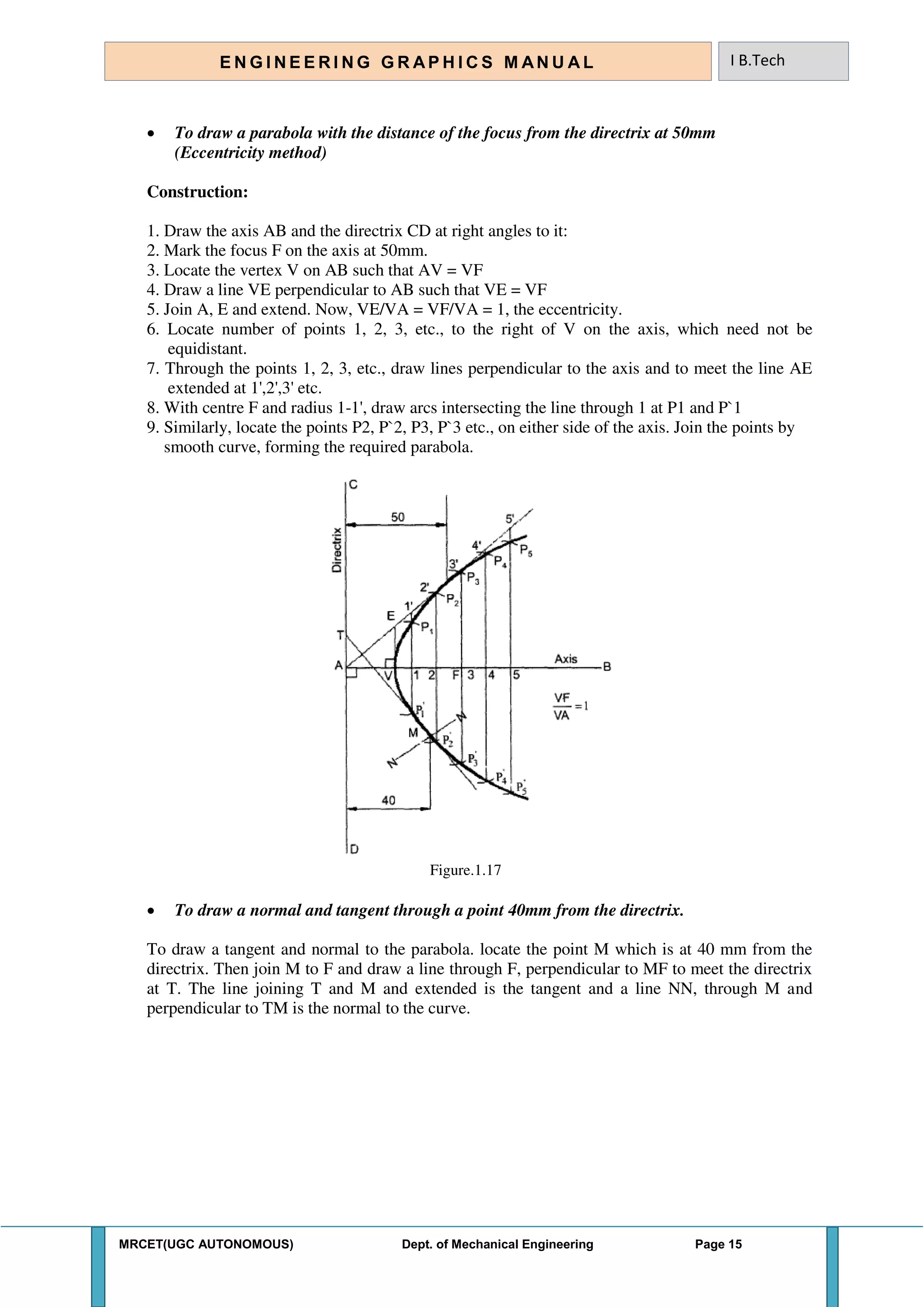 MRCET(UGC AUTONOMOUS) Dept. of Mechanical Engineering Page 15
E N G I N E E R I N G G R A P H I C S M AN U A L I B.Tech
 To draw a parabola with the distance of the focus from the directrix at 50mm
(Eccentricity method)
Construction:
1. Draw the axis AB and the directrix CD at right angles to it:
2. Mark the focus F on the axis at 50mm.
3. Locate the vertex V on AB such that AV = VF
4. Draw a line VE perpendicular to AB such that VE = VF
5. Join A, E and extend. Now, VE/VA = VF/VA = 1, the eccentricity.
6. Locate number of points 1, 2, 3, etc., to the right of V on the axis, which need not be
equidistant.
7. Through the points 1, 2, 3, etc., draw lines perpendicular to the axis and to meet the line AE
extended at 1',2',3' etc.
8. With centre F and radius 1-1', draw arcs intersecting the line through 1 at P1 and P`1
9. Similarly, locate the points P2, P`2, P3, P`3 etc., on either side of the axis. Join the points by
smooth curve, forming the required parabola.
Figure.1.17
 To draw a normal and tangent through a point 40mm from the directrix.
To draw a tangent and normal to the parabola. locate the point M which is at 40 mm from the
directrix. Then join M to F and draw a line through F, perpendicular to MF to meet the directrix
at T. The line joining T and M and extended is the tangent and a line NN, through M and
perpendicular to TM is the normal to the curve.
 