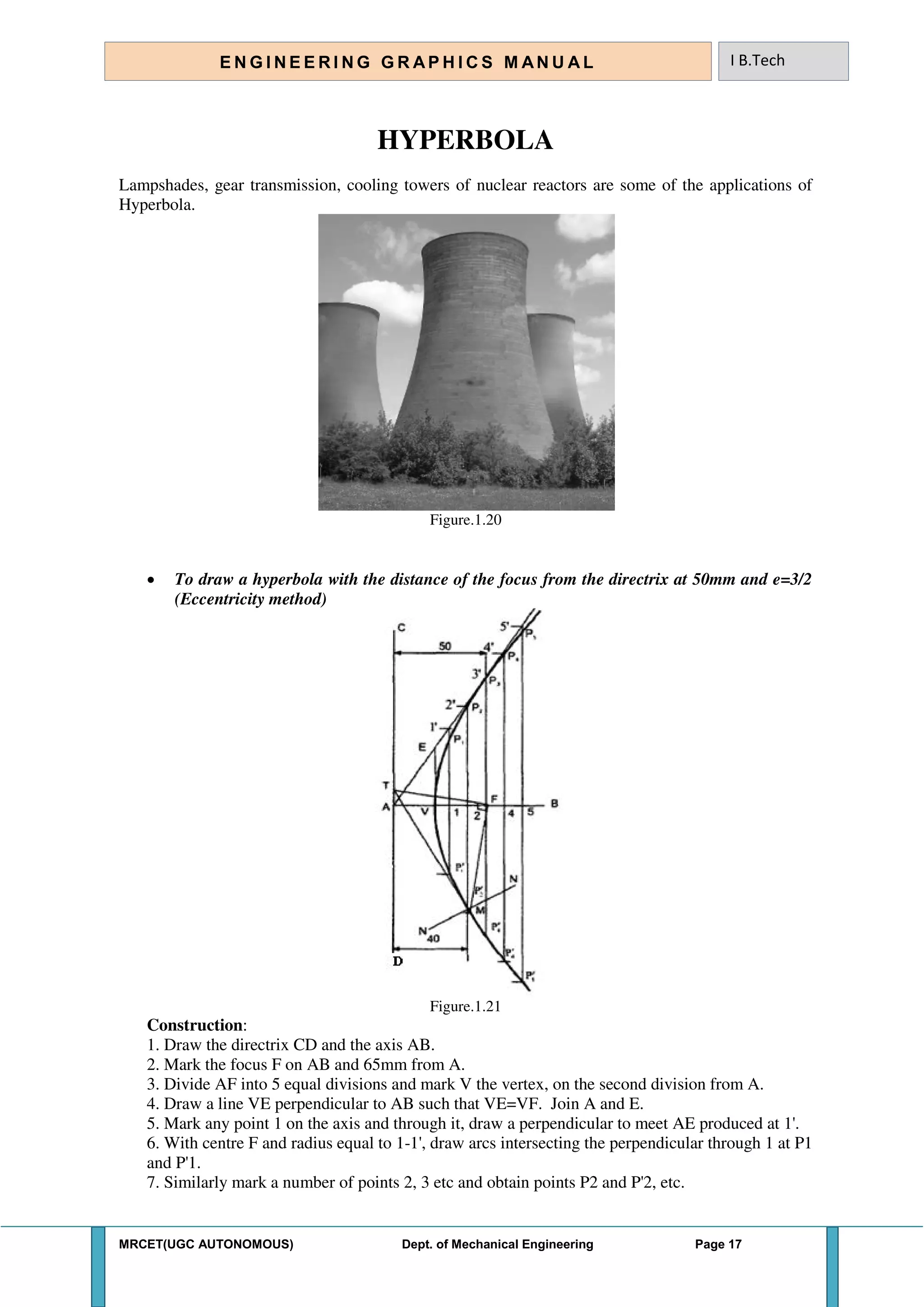 MRCET(UGC AUTONOMOUS) Dept. of Mechanical Engineering Page 17
E N G I N E E R I N G G R A P H I C S M AN U A L I B.Tech
HYPERBOLA
Lampshades, gear transmission, cooling towers of nuclear reactors are some of the applications of
Hyperbola.
Figure.1.20
 To draw a hyperbola with the distance of the focus from the directrix at 50mm and e=3/2
(Eccentricity method)
Figure.1.21
Construction:
1. Draw the directrix CD and the axis AB.
2. Mark the focus F on AB and 65mm from A.
3. Divide AF into 5 equal divisions and mark V the vertex, on the second division from A.
4. Draw a line VE perpendicular to AB such that VE=VF. Join A and E.
5. Mark any point 1 on the axis and through it, draw a perpendicular to meet AE produced at 1'.
6. With centre F and radius equal to 1-1', draw arcs intersecting the perpendicular through 1 at P1
and P'1.
7. Similarly mark a number of points 2, 3 etc and obtain points P2 and P'2, etc.
 