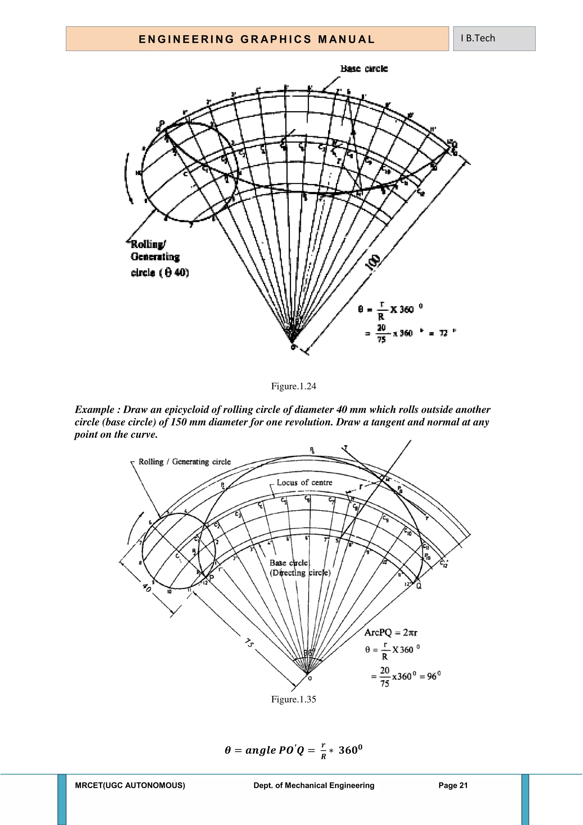 MRCET(UGC AUTONOMOUS) Dept. of Mechanical Engineering Page 21
E N G I N E E R I N G G R A P H I C S M AN U A L I B.Tech
Figure.1.24
Example : Draw an epicycloid of rolling circle of diameter 40 mm which rolls outside another
circle (base circle) of 150 mm diameter for one revolution. Draw a tangent and normal at any
point on the curve.
Figure.1.35
𝜽 = 𝒂𝒏𝒈𝒍𝒆 ′
=
𝒓
∗ 𝟑𝟔𝟎 𝟎
 