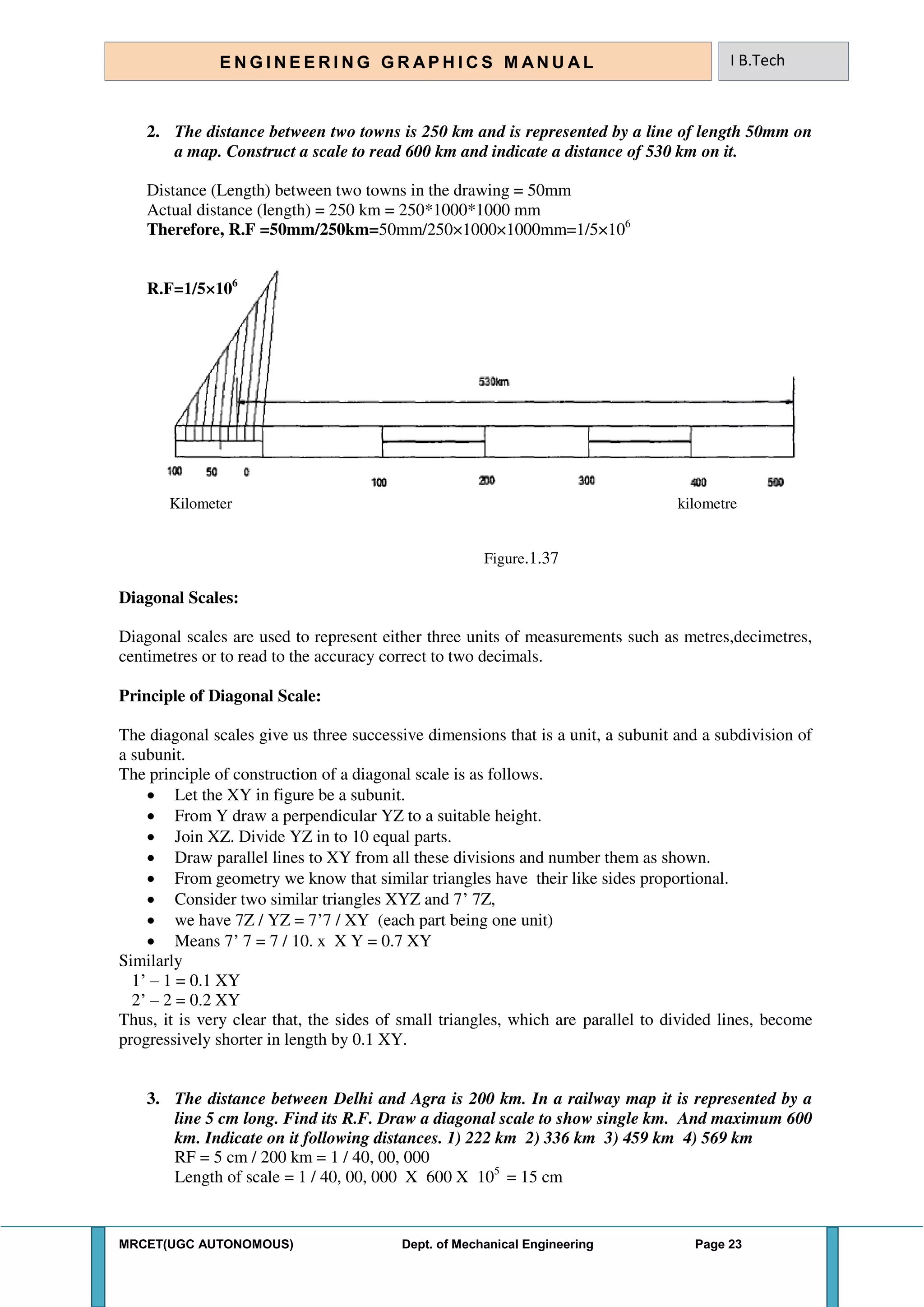 MRCET(UGC AUTONOMOUS) Dept. of Mechanical Engineering Page 23
E N G I N E E R I N G G R A P H I C S M AN U A L I B.Tech
2. The distance between two towns is 250 km and is represented by a line of length 50mm on
a map. Construct a scale to read 600 km and indicate a distance of 530 km on it.
Distance (Length) between two towns in the drawing = 50mm
Actual distance (length) = 250 km = 250*1000*1000 mm
Therefore, R.F =50mm/250km=50mm/250×1000×1000mm=1/5×106
R.F=1/5×106
Kilometer kilometre
Figure.1.37
Diagonal Scales:
Diagonal scales are used to represent either three units of measurements such as metres,decimetres,
centimetres or to read to the accuracy correct to two decimals.
Principle of Diagonal Scale:
The diagonal scales give us three successive dimensions that is a unit, a subunit and a subdivision of
a subunit.
The principle of construction of a diagonal scale is as follows.
 Let the XY in figure be a subunit.
 From Y draw a perpendicular YZ to a suitable height.
 Join XZ. Divide YZ in to 10 equal parts.
 Draw parallel lines to XY from all these divisions and number them as shown.
 From geometry we know that similar triangles have their like sides proportional.
 Consider two similar triangles XYZ and 7’ 7Z,
 we have 7Z / YZ = 7’7 / XY (each part being one unit)
 Means 7’ 7 = 7 / 10. x X Y = 0.7 XY
Similarly
1’ – 1 = 0.1 XY
2’ – 2 = 0.2 XY
Thus, it is very clear that, the sides of small triangles, which are parallel to divided lines, become
progressively shorter in length by 0.1 XY.
3. The distance between Delhi and Agra is 200 km. In a railway map it is represented by a
line 5 cm long. Find its R.F. Draw a diagonal scale to show single km. And maximum 600
km. Indicate on it following distances. 1) 222 km 2) 336 km 3) 459 km 4) 569 km
RF = 5 cm / 200 km = 1 / 40, 00, 000
Length of scale = 1 / 40, 00, 000 X 600 X 105
= 15 cm
 