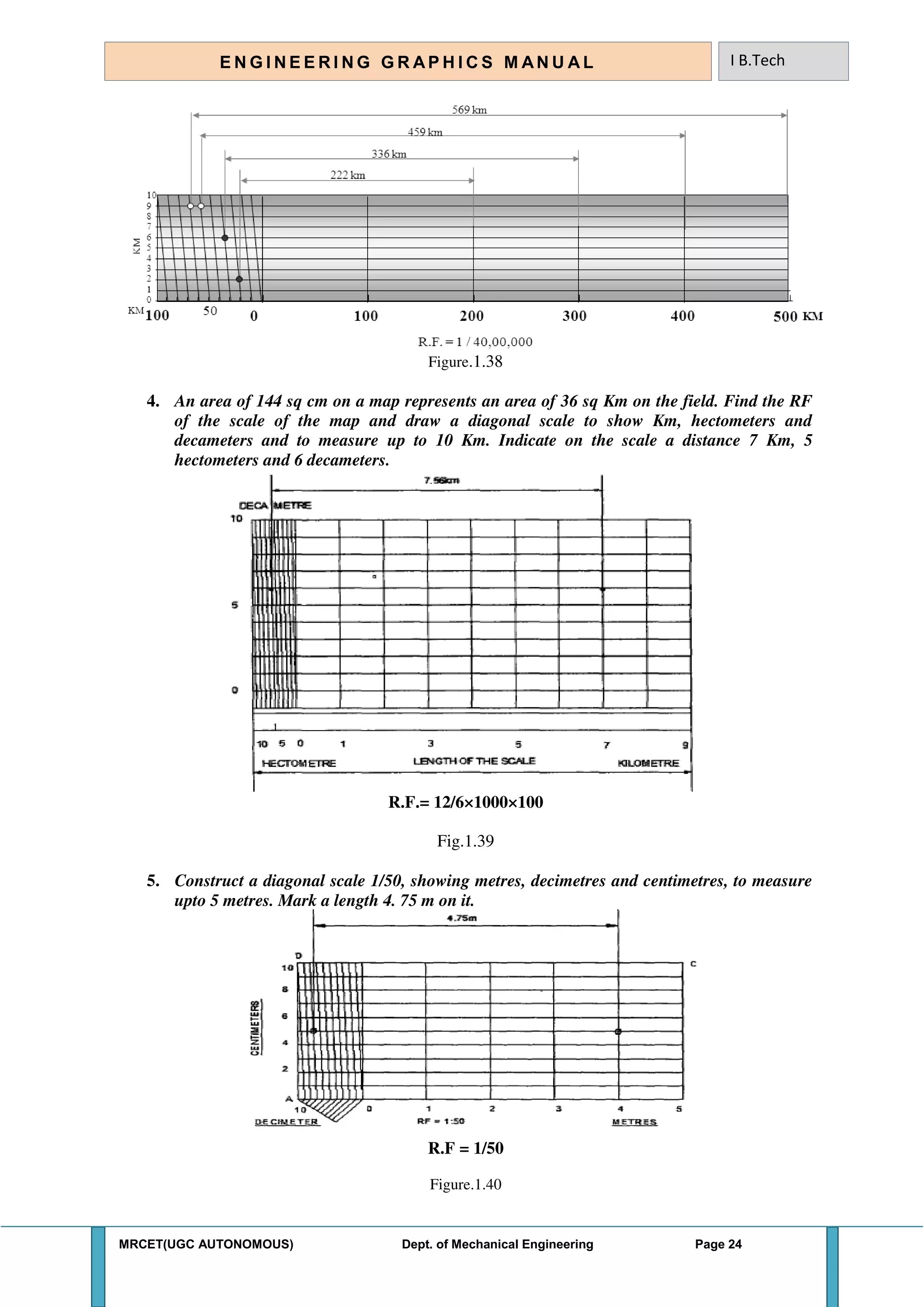 MRCET(UGC AUTONOMOUS) Dept. of Mechanical Engineering Page 24
E N G I N E E R I N G G R A P H I C S M AN U A L I B.Tech
Figure.1.38
4. An area of 144 sq cm on a map represents an area of 36 sq Km on the field. Find the RF
of the scale of the map and draw a diagonal scale to show Km, hectometers and
decameters and to measure up to 10 Km. Indicate on the scale a distance 7 Km, 5
hectometers and 6 decameters.
R.F.= 12/6×1000×100
Fig.1.39
5. Construct a diagonal scale 1/50, showing metres, decimetres and centimetres, to measure
upto 5 metres. Mark a length 4. 75 m on it.
R.F = 1/50
Figure.1.40
 