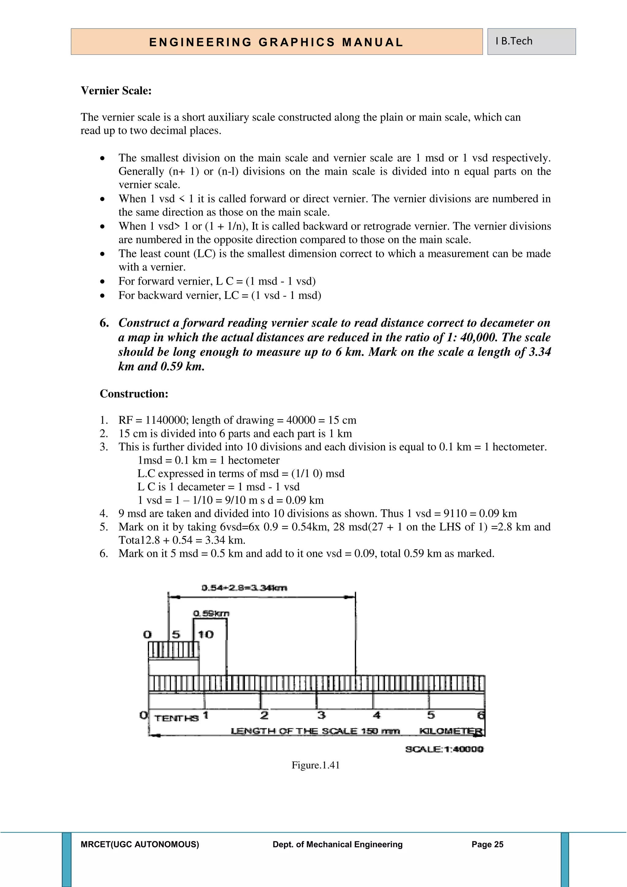 MRCET(UGC AUTONOMOUS) Dept. of Mechanical Engineering Page 25
E N G I N E E R I N G G R A P H I C S M AN U A L I B.Tech
Vernier Scale:
The vernier scale is a short auxiliary scale constructed along the plain or main scale, which can
read up to two decimal places.
 The smallest division on the main scale and vernier scale are 1 msd or 1 vsd respectively.
Generally (n+ 1) or (n-l) divisions on the main scale is divided into n equal parts on the
vernier scale.
 When 1 vsd < 1 it is called forward or direct vernier. The vernier divisions are numbered in
the same direction as those on the main scale.
 When 1 vsd> 1 or (1 + 1/n), It is called backward or retrograde vernier. The vernier divisions
are numbered in the opposite direction compared to those on the main scale.
 The least count (LC) is the smallest dimension correct to which a measurement can be made
with a vernier.
 For forward vernier, L C = (1 msd - 1 vsd)
 For backward vernier, LC = (1 vsd - 1 msd)
6. Construct a forward reading vernier scale to read distance correct to decameter on
a map in which the actual distances are reduced in the ratio of 1: 40,000. The scale
should be long enough to measure up to 6 km. Mark on the scale a length of 3.34
km and 0.59 km.
Construction:
1. RF = 1140000; length of drawing = 40000 = 15 cm
2. 15 cm is divided into 6 parts and each part is 1 km
3. This is further divided into 10 divisions and each division is equal to 0.1 km = 1 hectometer.
1msd = 0.1 km = 1 hectometer
L.C expressed in terms of msd = (1/1 0) msd
L C is 1 decameter = 1 msd - 1 vsd
1 vsd = 1 – 1/10 = 9/10 m s d = 0.09 km
4. 9 msd are taken and divided into 10 divisions as shown. Thus 1 vsd = 9110 = 0.09 km
5. Mark on it by taking 6vsd=6x 0.9 = 0.54km, 28 msd(27 + 1 on the LHS of 1) =2.8 km and
Tota12.8 + 0.54 = 3.34 km.
6. Mark on it 5 msd = 0.5 km and add to it one vsd = 0.09, total 0.59 km as marked.
Figure.1.41
 