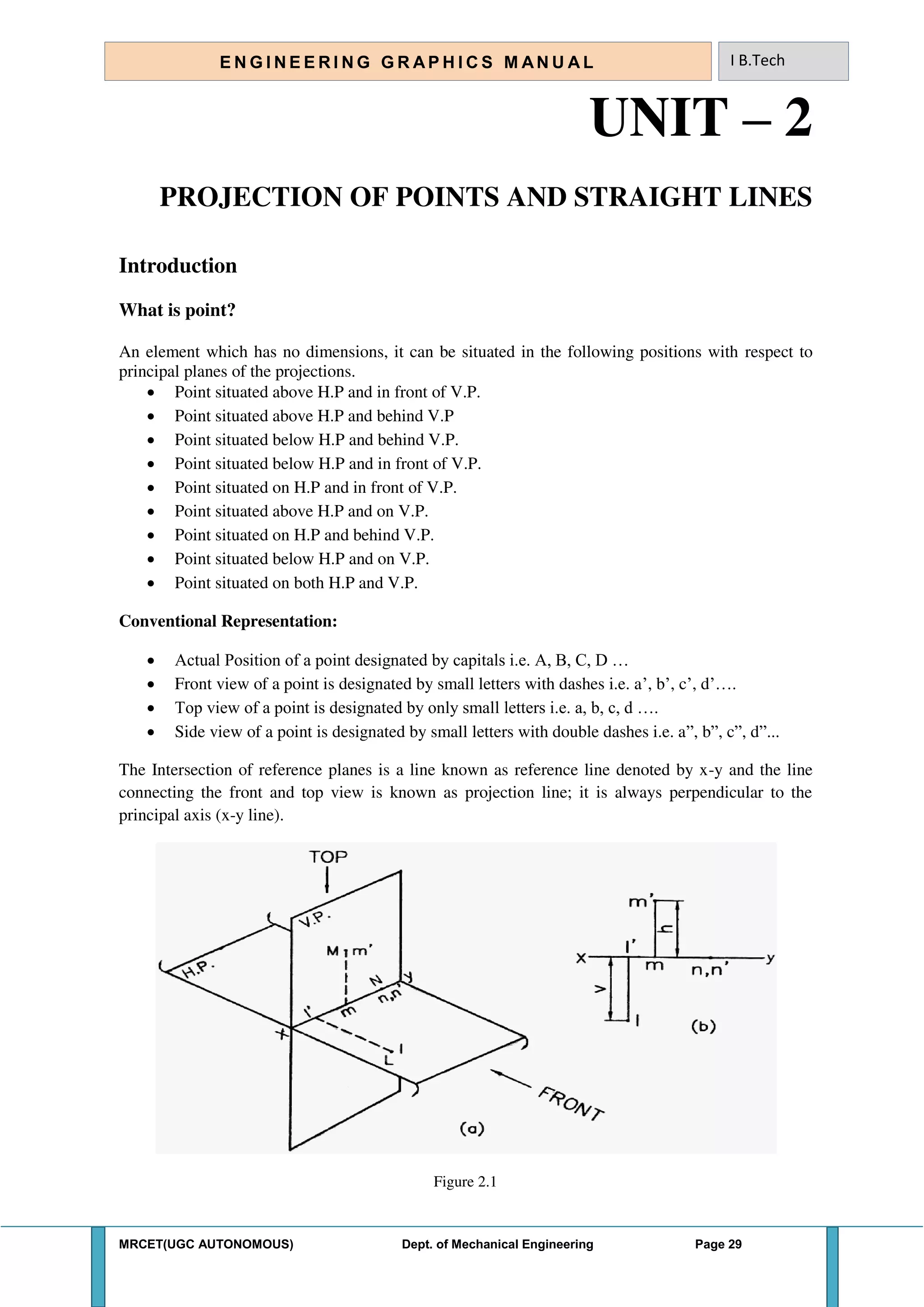 MRCET(UGC AUTONOMOUS) Dept. of Mechanical Engineering Page 29
E N G I N E E R I N G G R A P H I C S M AN U A L I B.Tech
UNIT – 2
PROJECTION OF POINTS AND STRAIGHT LINES
Introduction
What is point?
An element which has no dimensions, it can be situated in the following positions with respect to
principal planes of the projections.
 Point situated above H.P and in front of V.P.
 Point situated above H.P and behind V.P
 Point situated below H.P and behind V.P.
 Point situated below H.P and in front of V.P.
 Point situated on H.P and in front of V.P.
 Point situated above H.P and on V.P.
 Point situated on H.P and behind V.P.
 Point situated below H.P and on V.P.
 Point situated on both H.P and V.P.
Conventional Representation:
 Actual Position of a point designated by capitals i.e. A, B, C, D …
 Front view of a point is designated by small letters with dashes i.e. a’, b’, c’, d’….
 Top view of a point is designated by only small letters i.e. a, b, c, d ….
 Side view of a point is designated by small letters with double dashes i.e. a”, b”, c”, d”...
The Intersection of reference planes is a line known as reference line denoted by x-y and the line
connecting the front and top view is known as projection line; it is always perpendicular to the
principal axis (x-y line).
Figure 2.1
 