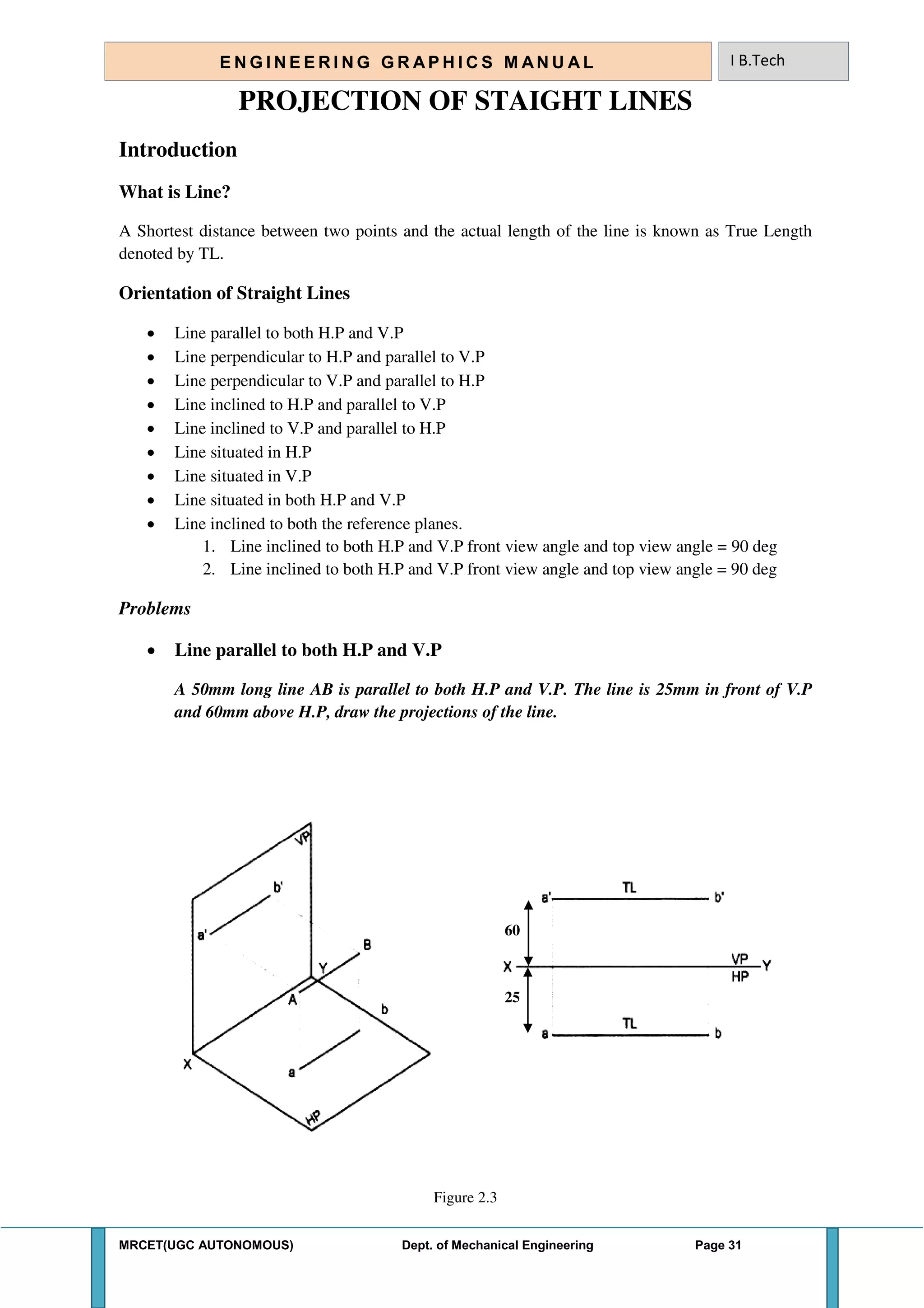 MRCET(UGC AUTONOMOUS) Dept. of Mechanical Engineering Page 31
E N G I N E E R I N G G R A P H I C S M AN U A L I B.Tech
PROJECTION OF STAIGHT LINES
Introduction
What is Line?
A Shortest distance between two points and the actual length of the line is known as True Length
denoted by TL.
Orientation of Straight Lines
 Line parallel to both H.P and V.P
 Line perpendicular to H.P and parallel to V.P
 Line perpendicular to V.P and parallel to H.P
 Line inclined to H.P and parallel to V.P
 Line inclined to V.P and parallel to H.P
 Line situated in H.P
 Line situated in V.P
 Line situated in both H.P and V.P
 Line inclined to both the reference planes.
1. Line inclined to both H.P and V.P front view angle and top view angle = 90 deg
2. Line inclined to both H.P and V.P front view angle and top view angle = 90 deg
Problems
 Line parallel to both H.P and V.P
A 50mm long line AB is parallel to both H.P and V.P. The line is 25mm in front of V.P
and 60mm above H.P, draw the projections of the line.
60
25
Figure 2.3
 