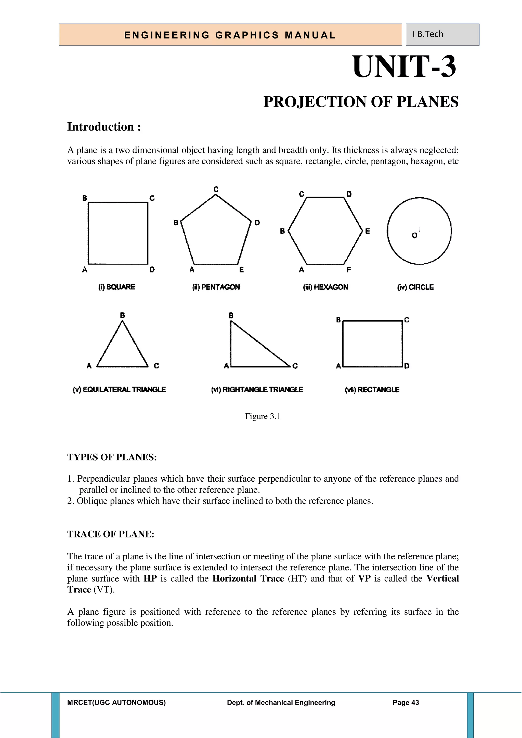 MRCET(UGC AUTONOMOUS) Dept. of Mechanical Engineering Page 43
E N G I N E E R I N G G R A P H I C S M AN U A L I B.Tech
UNIT-3
PROJECTION OF PLANES
Introduction :
A plane is a two dimensional object having length and breadth only. Its thickness is always neglected;
various shapes of plane figures are considered such as square, rectangle, circle, pentagon, hexagon, etc
Figure 3.1
TYPES OF PLANES:
1. Perpendicular planes which have their surface perpendicular to anyone of the reference planes and
parallel or inclined to the other reference plane.
2. Oblique planes which have their surface inclined to both the reference planes.
TRACE OF PLANE:
The trace of a plane is the line of intersection or meeting of the plane surface with the reference plane;
if necessary the plane surface is extended to intersect the reference plane. The intersection line of the
plane surface with HP is called the Horizontal Trace (HT) and that of VP is called the Vertical
Trace (VT).
A plane figure is positioned with reference to the reference planes by referring its surface in the
following possible position.
 