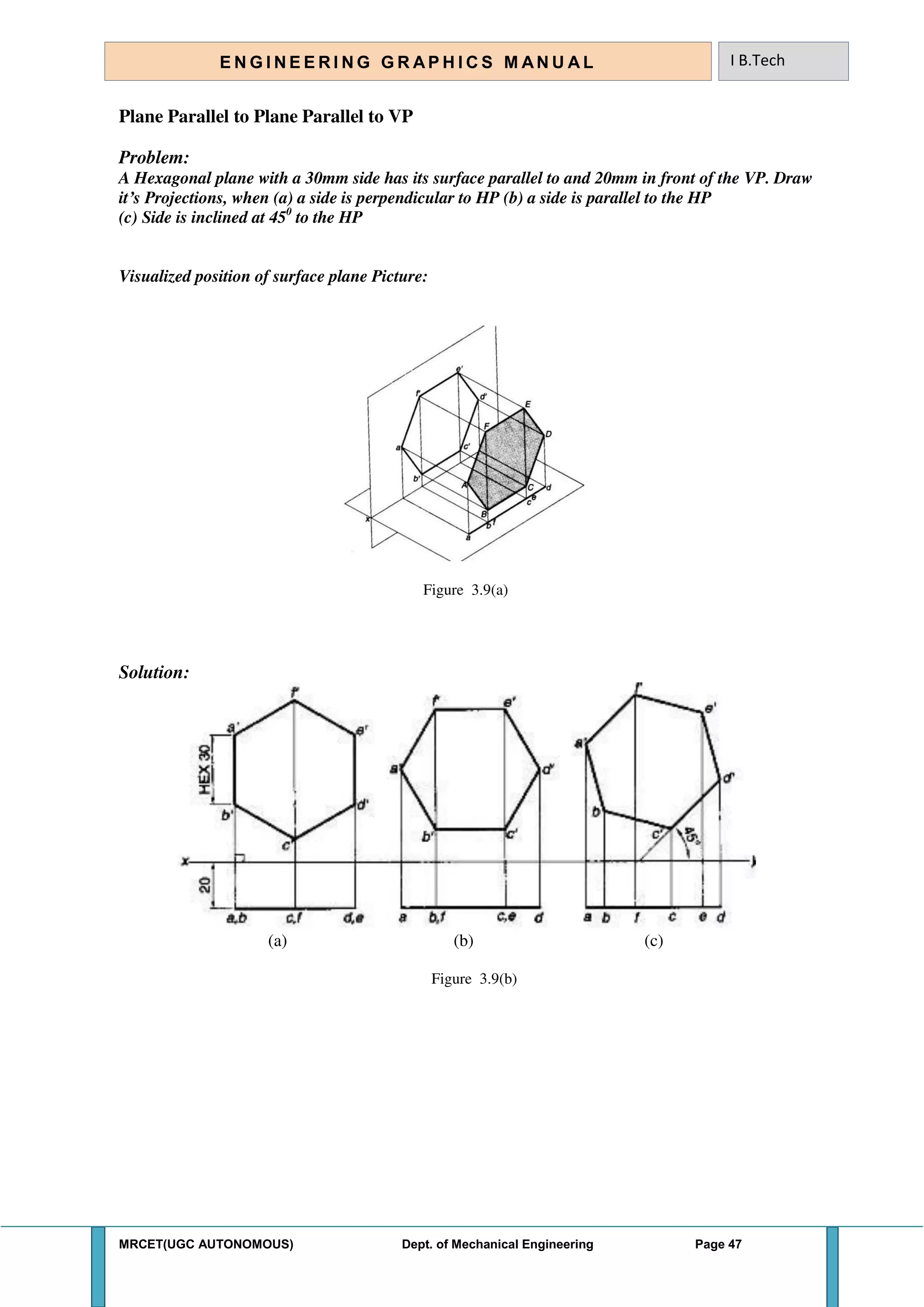 MRCET(UGC AUTONOMOUS) Dept. of Mechanical Engineering Page 47
E N G I N E E R I N G G R A P H I C S M AN U A L I B.Tech
Plane Parallel to Plane Parallel to VP
Problem:
A Hexagonal plane with a 30mm side has its surface parallel to and 20mm in front of the VP. Draw
it’s Projections, when (a) a side is perpendicular to HP (b) a side is parallel to the HP
(c) Side is inclined at 450
to the HP
Visualized position of surface plane Picture:
Figure 3.9(a)
Solution:
(a) (b) (c)
Figure 3.9(b)
 