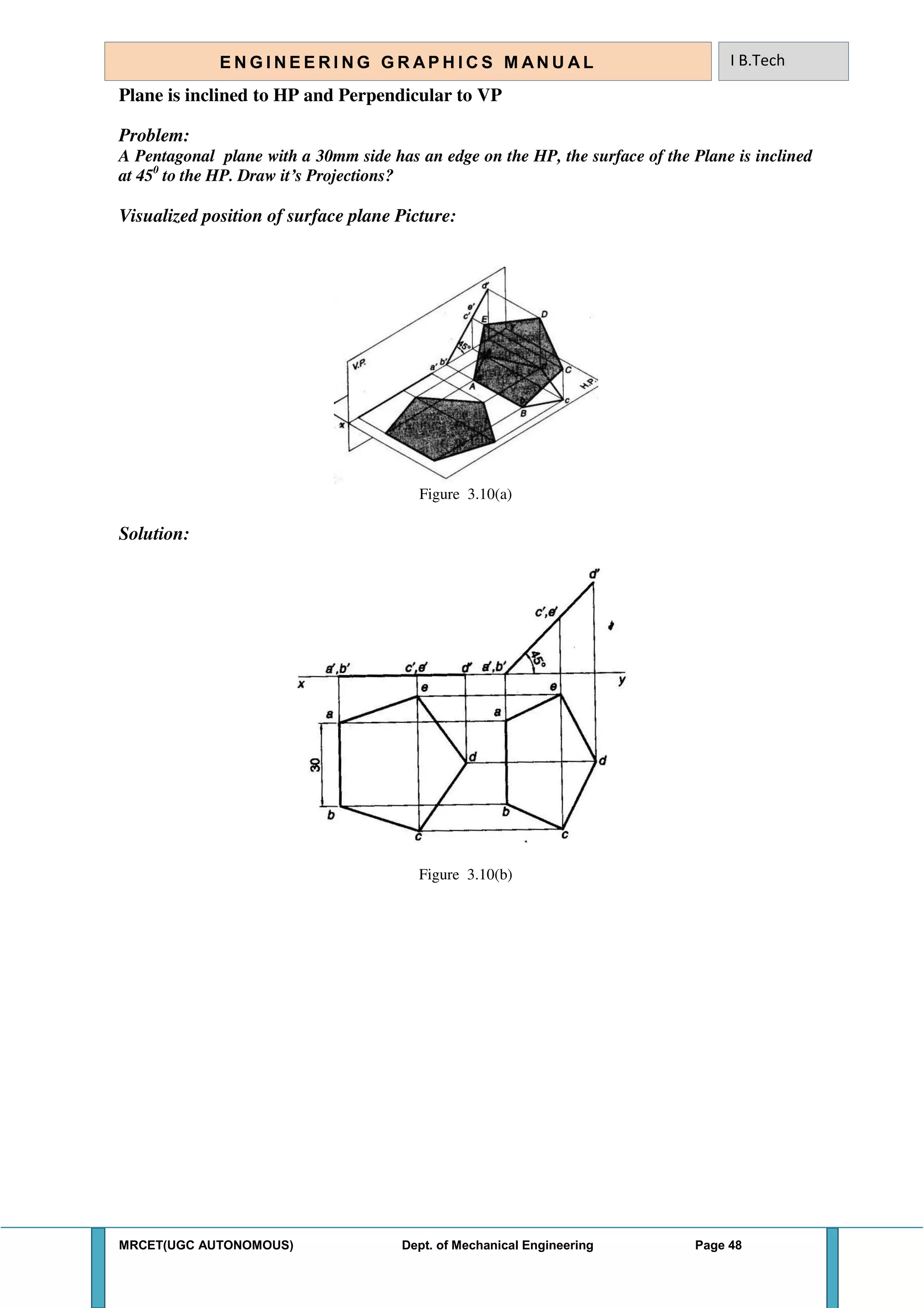 MRCET(UGC AUTONOMOUS) Dept. of Mechanical Engineering Page 48
E N G I N E E R I N G G R A P H I C S M AN U A L I B.Tech
Plane is inclined to HP and Perpendicular to VP
Problem:
A Pentagonal plane with a 30mm side has an edge on the HP, the surface of the Plane is inclined
at 450
to the HP. Draw it’s Projections?
Visualized position of surface plane Picture:
Figure 3.10(a)
Solution:
Figure 3.10(b)
 