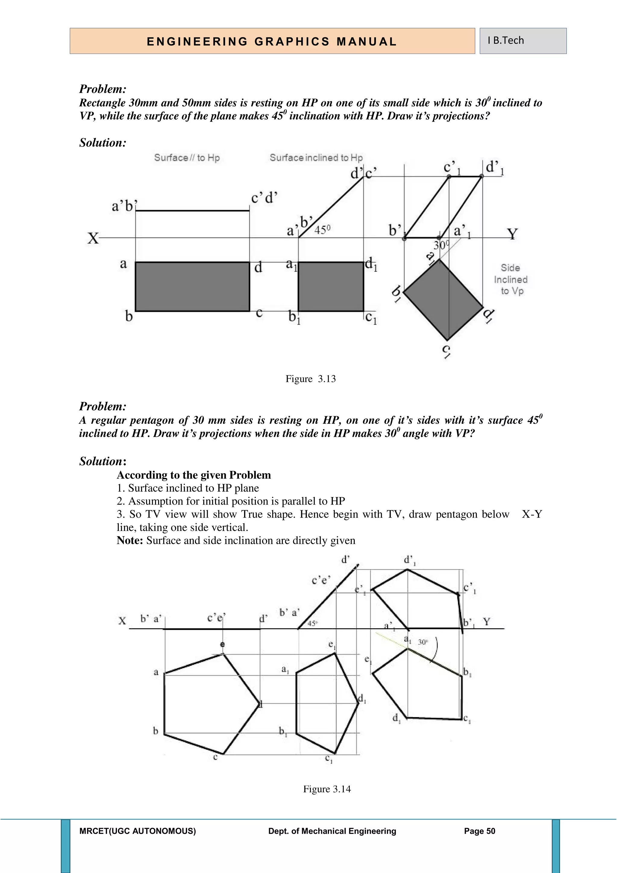 MRCET(UGC AUTONOMOUS) Dept. of Mechanical Engineering Page 50
E N G I N E E R I N G G R A P H I C S M AN U A L I B.Tech
Problem:
Rectangle 30mm and 50mm sides is resting on HP on one of its small side which is 300
inclined to
VP, while the surface of the plane makes 450
inclination with HP. Draw it’s projections?
Solution:
Figure 3.13
Problem:
A regular pentagon of 30 mm sides is resting on HP, on one of it’s sides with it’s surface 450
inclined to HP. Draw it’s projections when the side in HP makes 300
angle with VP?
Solution:
According to the given Problem
1. Surface inclined to HP plane
2. Assumption for initial position is parallel to HP
3. So TV view will show True shape. Hence begin with TV, draw pentagon below X-Y
line, taking one side vertical.
Note: Surface and side inclination are directly given
Figure 3.14
 