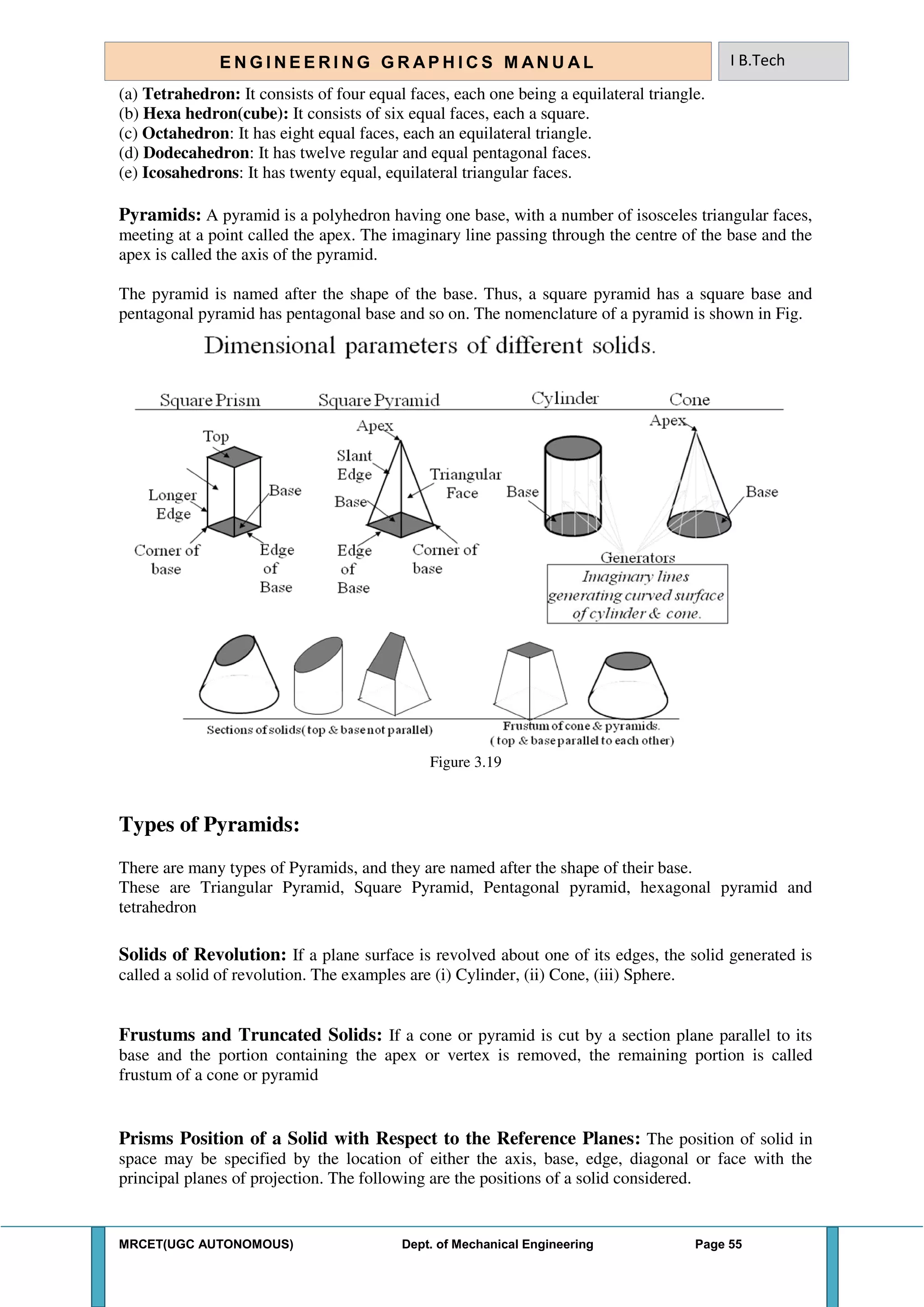 MRCET(UGC AUTONOMOUS) Dept. of Mechanical Engineering Page 55
E N G I N E E R I N G G R A P H I C S M AN U A L I B.Tech
(a) Tetrahedron: It consists of four equal faces, each one being a equilateral triangle.
(b) Hexa hedron(cube): It consists of six equal faces, each a square.
(c) Octahedron: It has eight equal faces, each an equilateral triangle.
(d) Dodecahedron: It has twelve regular and equal pentagonal faces.
(e) Icosahedrons: It has twenty equal, equilateral triangular faces.
Pyramids: A pyramid is a polyhedron having one base, with a number of isosceles triangular faces,
meeting at a point called the apex. The imaginary line passing through the centre of the base and the
apex is called the axis of the pyramid.
The pyramid is named after the shape of the base. Thus, a square pyramid has a square base and
pentagonal pyramid has pentagonal base and so on. The nomenclature of a pyramid is shown in Fig.
Figure 3.19
Types of Pyramids:
There are many types of Pyramids, and they are named after the shape of their base.
These are Triangular Pyramid, Square Pyramid, Pentagonal pyramid, hexagonal pyramid and
tetrahedron
Solids of Revolution: If a plane surface is revolved about one of its edges, the solid generated is
called a solid of revolution. The examples are (i) Cylinder, (ii) Cone, (iii) Sphere.
Frustums and Truncated Solids: If a cone or pyramid is cut by a section plane parallel to its
base and the portion containing the apex or vertex is removed, the remaining portion is called
frustum of a cone or pyramid
Prisms Position of a Solid with Respect to the Reference Planes: The position of solid in
space may be specified by the location of either the axis, base, edge, diagonal or face with the
principal planes of projection. The following are the positions of a solid considered.
 