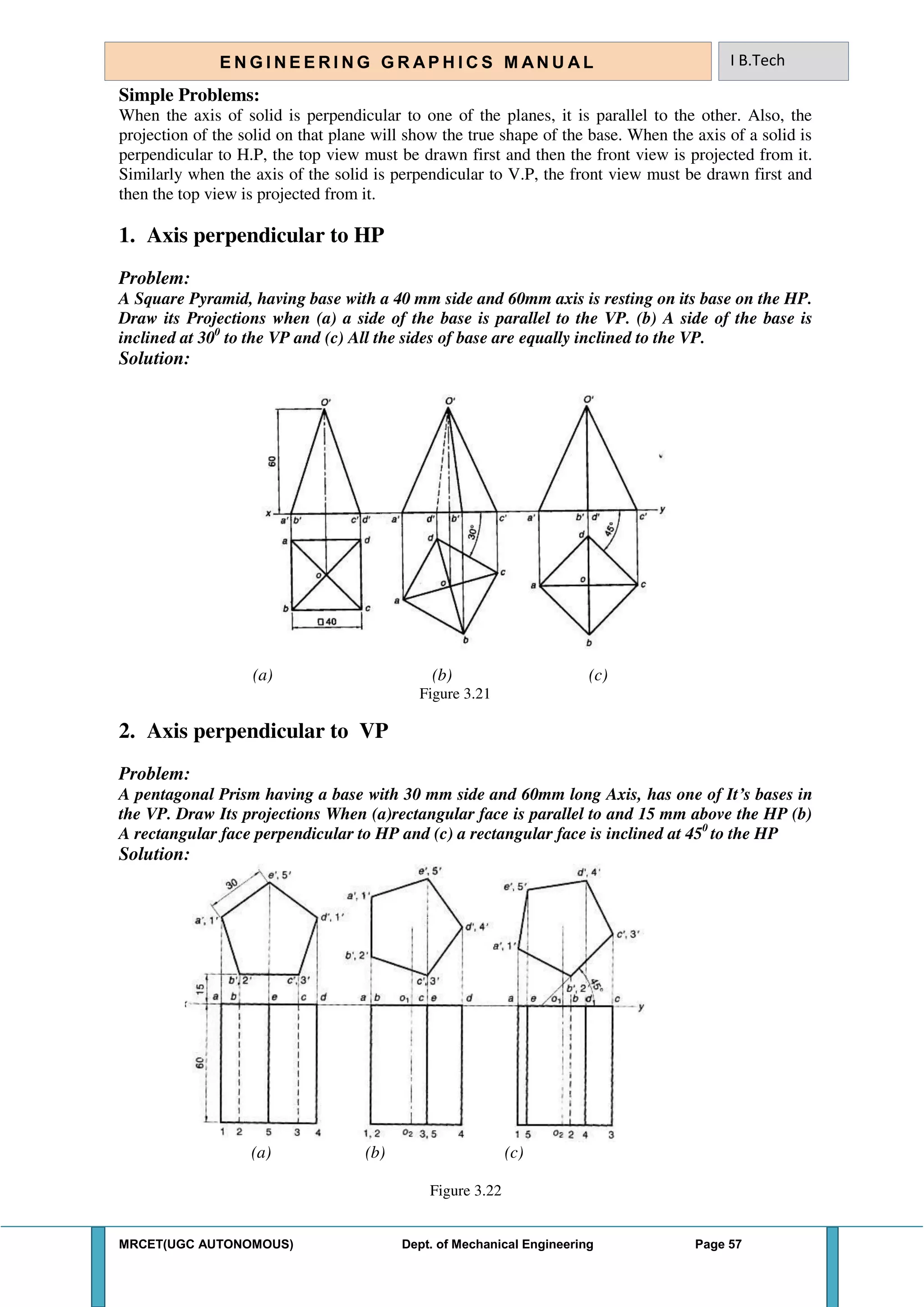 MRCET(UGC AUTONOMOUS) Dept. of Mechanical Engineering Page 57
E N G I N E E R I N G G R A P H I C S M AN U A L I B.Tech
Simple Problems:
When the axis of solid is perpendicular to one of the planes, it is parallel to the other. Also, the
projection of the solid on that plane will show the true shape of the base. When the axis of a solid is
perpendicular to H.P, the top view must be drawn first and then the front view is projected from it.
Similarly when the axis of the solid is perpendicular to V.P, the front view must be drawn first and
then the top view is projected from it.
1. Axis perpendicular to HP
Problem:
A Square Pyramid, having base with a 40 mm side and 60mm axis is resting on its base on the HP.
Draw its Projections when (a) a side of the base is parallel to the VP. (b) A side of the base is
inclined at 300
to the VP and (c) All the sides of base are equally inclined to the VP.
Solution:
(a) (b) (c)
Figure 3.21
2. Axis perpendicular to VP
Problem:
A pentagonal Prism having a base with 30 mm side and 60mm long Axis, has one of It’s bases in
the VP. Draw Its projections When (a)rectangular face is parallel to and 15 mm above the HP (b)
A rectangular face perpendicular to HP and (c) a rectangular face is inclined at 450
to the HP
Solution:
(a) (b) (c)
Figure 3.22
 