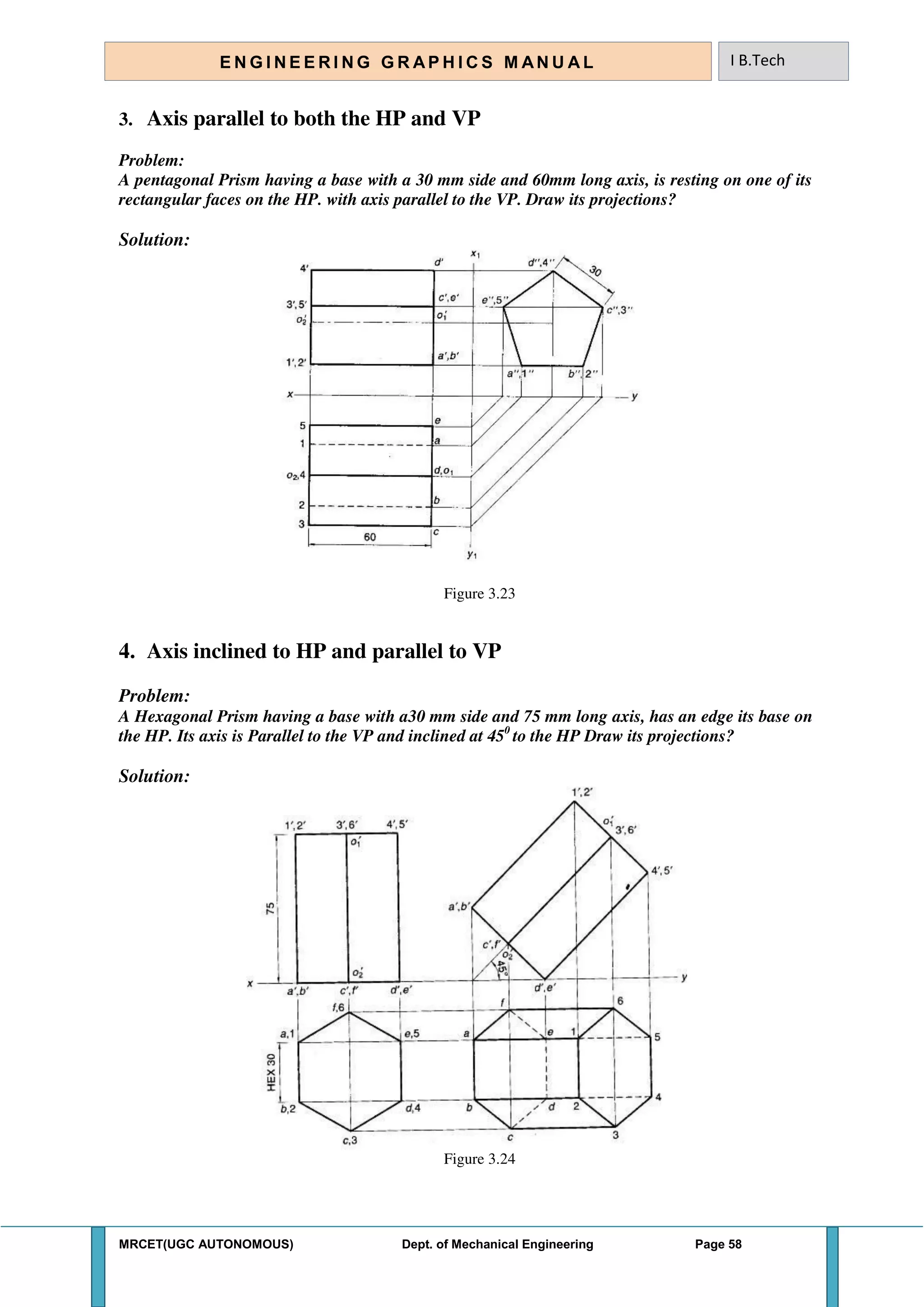 MRCET(UGC AUTONOMOUS) Dept. of Mechanical Engineering Page 58
E N G I N E E R I N G G R A P H I C S M AN U A L I B.Tech
3. Axis parallel to both the HP and VP
Problem:
A pentagonal Prism having a base with a 30 mm side and 60mm long axis, is resting on one of its
rectangular faces on the HP. with axis parallel to the VP. Draw its projections?
Solution:
Figure 3.23
4. Axis inclined to HP and parallel to VP
Problem:
A Hexagonal Prism having a base with a30 mm side and 75 mm long axis, has an edge its base on
the HP. Its axis is Parallel to the VP and inclined at 450
to the HP Draw its projections?
Solution:
Figure 3.24
 