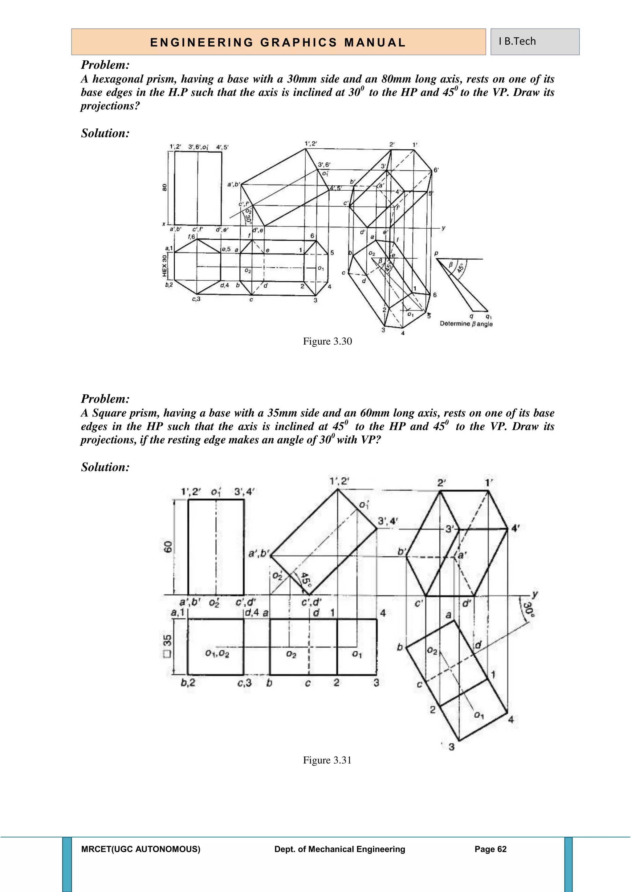 MRCET(UGC AUTONOMOUS) Dept. of Mechanical Engineering Page 62
E N G I N E E R I N G G R A P H I C S M AN U A L I B.Tech
Problem:
A hexagonal prism, having a base with a 30mm side and an 80mm long axis, rests on one of its
base edges in the H.P such that the axis is inclined at 300
to the HP and 450
to the VP. Draw its
projections?
Solution:
Figure 3.30
Problem:
A Square prism, having a base with a 35mm side and an 60mm long axis, rests on one of its base
edges in the HP such that the axis is inclined at 450
to the HP and 450
to the VP. Draw its
projections, if the resting edge makes an angle of 300
with VP?
Solution:
Figure 3.31
 