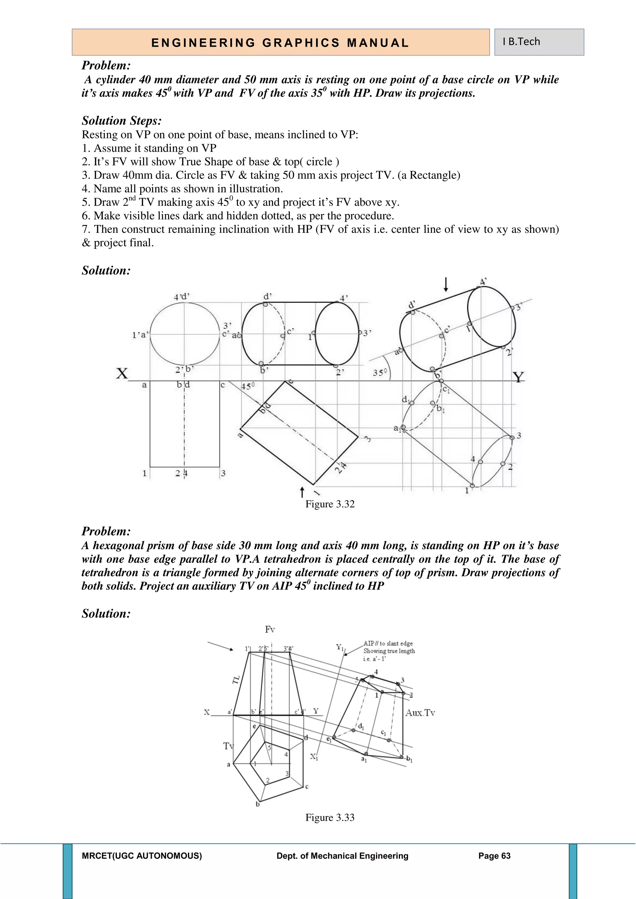 MRCET(UGC AUTONOMOUS) Dept. of Mechanical Engineering Page 63
E N G I N E E R I N G G R A P H I C S M AN U A L I B.Tech
Problem:
A cylinder 40 mm diameter and 50 mm axis is resting on one point of a base circle on VP while
it’s axis makes 450
with VP and FV of the axis 350
with HP. Draw its projections.
Solution Steps:
Resting on VP on one point of base, means inclined to VP:
1. Assume it standing on VP
2. It’s FV will show True Shape of base & top( circle )
3. Draw 40mm dia. Circle as FV & taking 50 mm axis project TV. (a Rectangle)
4. Name all points as shown in illustration.
5. Draw 2nd
TV making axis 450
to xy and project it’s FV above xy.
6. Make visible lines dark and hidden dotted, as per the procedure.
7. Then construct remaining inclination with HP (FV of axis i.e. center line of view to xy as shown)
& project final.
Solution:
Figure 3.32
Problem:
A hexagonal prism of base side 30 mm long and axis 40 mm long, is standing on HP on it’s base
with one base edge parallel to VP.A tetrahedron is placed centrally on the top of it. The base of
tetrahedron is a triangle formed by joining alternate corners of top of prism. Draw projections of
both solids. Project an auxiliary TV on AIP 450
inclined to HP
Solution:
Figure 3.33
 