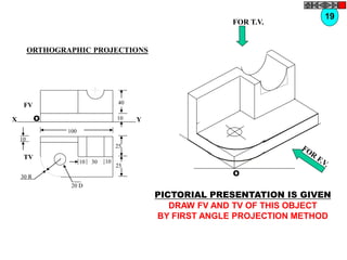X Y
FV
O
40
10
10
TV
25
25
30 R
100
10
30
10
20 D
O
PICTORIAL PRESENTATION IS GIVEN
DRAW FV AND TV OF THIS OBJECT
BY FIRST ANGLE PROJECTION METHOD
19
ORTHOGRAPHIC PROJECTIONS
FOR T.V.
 