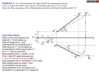 x y
b’ b’1
a
v
VT’
a’
b
h’
b1

300

450
PROBLEM 6 :- Fv of line AB makes 450 angle with XY line and measures 60 mm.
Line’s Tv makes 300 with XY line. End A is 15 mm above Hp and it’s VT is 10 mm
below Hp. Draw projections of line AB,determine inclinations with Hp & Vp and locate HT, VT.
15
10
SOLUTION STEPS:-
Draw xy line, one projector and
locate fv a’ 15 mm above xy.
Take 450 angle from a’ and
marking 60 mm on it locate point b’.
Draw locus of VT, 10 mm below xy
& extending Fv to this locus locate VT.
as fv-h’-vt’ lie on one st.line.
Draw projector from vt, locate v on xy.
From v take 300 angle downward as
Tv and it’s inclination can begin with v.
Draw projector from b’ and locate b I.e.Tv point.
Now rotating views as usual TL and
it’s inclinations can be found.
Name extension of Fv, touching xy as h’
and below it, on extension of Tv, locate HT.
 