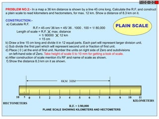 PROBLEM NO.2:- In a map a 36 km distance is shown by a line 45 cms long. Calculate the R.F. and construct
a plain scale to read kilometers and hectometers, for max. 12 km. Show a distance of 8.3 km on it.
CONSTRUCTION:-
a) Calculate R.F.
R.F.= 45 cm/ 36 km = 45/ 36 . 1000 . 100 = 1/ 80,000
Length of scale = R.F. max. distance
= 1/ 80000 12 km
= 15 cm
b) Draw a line 15 cm long and divide it in 12 equal parts. Each part will represent larger division unit.
c) Sub divide the first part which will represent second unit or fraction of first unit.
d) Place ( 0 ) at the end of first unit. Number the units on right side of Zero and subdivisions
on left-hand side of Zero. Take height of scale 5 to 10 mm for getting a look of scale.
e) After construction of scale mention it’s RF and name of scale as shown.
f) Show the distance 8.3 km on it as shown.
KILOMETERS
HECTOMETERS
8KM 3HM
R.F. = 1/80,000
PLANE SCALE SHOWING KILOMETERS AND HECTOMETERS
0 1 2 3 4 5 6 7 8 9 10 11
10 5
PLAIN SCALE
 