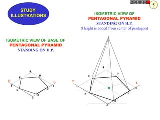 1
2
3
4
A
B
C
D
E
1
2
3
4
A
B
C
D
E
ISOMETRIC VIEW OF
PENTAGONAL PYRAMID
STANDING ON H.P.
(Height is added from center of pentagon)
ISOMETRIC VIEW OF BASE OF
PENTAGONAL PYRAMID
STANDING ON H.P.
Z
STUDY
ILLUSTRATIONS
5
 
