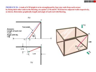 4 M
TV
PROBLEM 20:- A tank of 4 M height is to be strengthened by four stay rods from each corner
by fixing their other ends to the flooring, at a point 1.2 M and 0.7 M from two adjacent walls respectively,
as shown. Determine graphically length and angle of each rod with flooring.
A
B
a
b
a’
b’
b’1
True Length
Answers:
Length of each rod
= a’b’1
Angle with Hp.
=
X Y
TV
FV
 