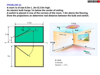 PROBLEM 22.
A room is of size 6.5m L ,5m D,3.5m high.
An electric bulb hangs 1m below the center of ceiling.
A switch is placed in one of the corners of the room, 1.5m above the flooring.
Draw the projections an determine real distance between the bulb and switch.
Switch
Bulb
Ceiling
TV
D
B- Bulb
A-Switch
Answer :- a’ b’1
a
b
x y
a’
b’ b’1
6.5m
3.5m
5m
1m
1.5
 