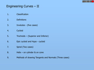 Engineering Curves – II
1. Classification
2. Definitions
3. Involutes - (five cases)
4. Cycloid
5. Trochoids – (Superior and Inferior)
6. Epic cycloid and Hypo - cycloid
7. Spiral (Two cases)
8. Helix – on cylinder & on cone
9. Methods of drawing Tangents and Normals (Three cases)
 