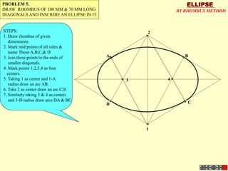 1
4
2
3
A B
D C
ELLIPSE
BY RHOMBUS METHOD
PROBLEM 5.
DRAW RHOMBUS OF 100 MM & 70 MM LONG
DIAGONALS AND INSCRIBE AN ELLIPSE IN IT.
STEPS:
1. Draw rhombus of given
dimensions.
2. Mark mid points of all sides &
name Those A,B,C,& D
3. Join these points to the ends of
smaller diagonals.
4. Mark points 1,2,3,4 as four
centers.
5. Taking 1 as center and 1-A
radius draw an arc AB.
6. Take 2 as center draw an arc CD.
7. Similarly taking 3 & 4 as centers
and 3-D radius draw arcs DA & BC.
 