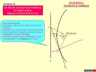 F ( focus)
V
(vertex)
A
B
HYPERBOLA
TANGENT & NORMAL
Q
N
N
T
T
900
TO DRAW TANGENT & NORMAL
TO THE CURVE
FROM A GIVEN POINT ( Q )
1.JOIN POINT Q TO F.
2.CONSTRUCT 900 ANGLE WITH THIS LINE AT
POINT F
3.EXTEND THE LINE TO MEET DIRECTRIX AT T
4. JOIN THIS POINT TO Q AND EXTEND. THIS IS
TANGENT TO CURVE FROM Q
5.TO THIS TANGENT DRAW PERPENDICULAR
LINE FROM Q. IT IS NORMAL TO CURVE.
Problem 16
 