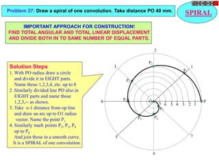 7 6 5 4 3 2 1
P
1
2
3
4
5
6
7
P2
P6
P1
P3
P5
P7
P4 O
SPIRAL
Problem 27: Draw a spiral of one convolution. Take distance PO 40 mm.
Solution Steps
1. With PO radius draw a circle
and divide it in EIGHT parts.
Name those 1,2,3,4, etc. up to 8
2 .Similarly divided line PO also in
EIGHT parts and name those
1,2,3,-- as shown.
3. Take o-1 distance from op line
and draw an arc up to O1 radius
vector. Name the point P1
4. Similarly mark points P2, P3, P4
up to P8
And join those in a smooth curve.
It is a SPIRAL of one convolution.
IMPORTANT APPROACH FOR CONSTRUCTION!
FIND TOTAL ANGULAR AND TOTAL LINEAR DISPLACEMENT
AND DIVIDE BOTH IN TO SAME NUMBER OF EQUAL PARTS.
 