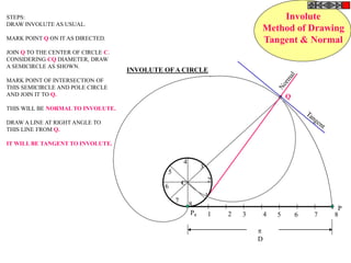 Q
Involute
Method of Drawing
Tangent & Normal
STEPS:
DRAW INVOLUTE AS USUAL.
MARK POINT Q ON IT AS DIRECTED.
JOIN Q TO THE CENTER OF CIRCLE C.
CONSIDERING CQ DIAMETER, DRAW
A SEMICIRCLE AS SHOWN.
MARK POINT OF INTERSECTION OF
THIS SEMICIRCLE AND POLE CIRCLE
AND JOIN IT TO Q.
THIS WILL BE NORMAL TO INVOLUTE.
DRAW A LINE AT RIGHT ANGLE TO
THIS LINE FROM Q.
IT WILL BE TANGENT TO INVOLUTE.
1 2 3 4 5 6 7 8
P
P8
1
2
3
4
5
6
7
8
INVOLUTE OFA CIRCLE

D
C
 