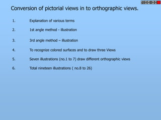 Conversion of pictorial views in to orthographic views.
1. Explanation of various terms
2. 1st angle method - illustration
3. 3rd angle method – illustration
4. To recognize colored surfaces and to draw three Views
5. Seven illustrations (no.1 to 7) draw different orthographic views
6. Total nineteen illustrations ( no.8 to 26)
 