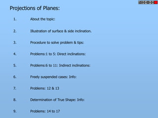 Projections of Planes:
1. About the topic:
2. Illustration of surface & side inclination.
3. Procedure to solve problem & tips:
4. Problems:1 to 5: Direct inclinations:
5. Problems:6 to 11: Indirect inclinations:
6. Freely suspended cases: Info:
7. Problems: 12 & 13
8. Determination of True Shape: Info:
9. Problems: 14 to 17
 