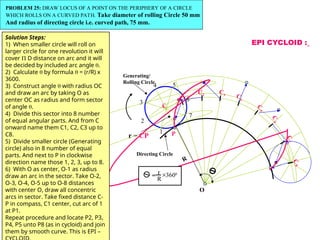 Engineering Graphics: Conic Sections and Curve Drawing Methods | PPT