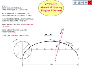 Engineering Graphics: Conic Sections and Curve Drawing Methods | PPT