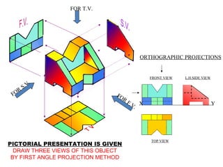 FOR T.V.




                                         ORTHOGRAPHIC PROJECTIONS


                                              FRONT VIEW   L.H.SIDE VIEW
           .
        S.V
    R
 FO                            FO
                                  R
                                      F.V X                                Y
                                         .




                                              TOP VIEW
PICTORIAL PRESENTATION IS GIVEN
  DRAW THREE VIEWS OF THIS OBJECT
 BY FIRST ANGLE PROJECTION METHOD
 