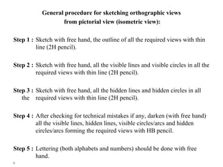 General procedure for sketching orthographic views
                   from pictorial view (isometric view):

Step 1 : Sketch with free hand, the outline of all the required views with thin
         line (2H pencil).

Step 2 : Sketch with free hand, all the visible lines and visible circles in all the
         required views with thin line (2H pencil).

Step 3 : Sketch with free hand, all the hidden lines and hidden circles in all
   the required views with thin line (2H pencil).

Step 4 : After checking for technical mistakes if any, darken (with free hand)
         all the visible lines, hidden lines, visible circles/arcs and hidden
         circles/arcs forming the required views with HB pencil.

Step 5 : Lettering (both alphabets and numbers) should be done with free
         hand.
c
 