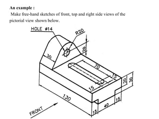 An example :
Make free-hand sketches of front, top and right side views of the
pictorial view shown below.
 