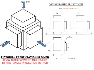FOR T.V.
                                        ORTHOGRAPHIC PROJECTIONS
                                                 ALL VIEWS IDENTICAL

                                            FV                      SV




                                   x                                     y
                                                          10

         .                FO
      S.V                    R
  R                              F.V
FO                                  .
                                                         40




PICTORIAL PRESENTATION IS GIVEN             40           TOP VIEW
  DRAW THREE VIEWS OF THIS OBJECT
 BY FIRST ANGLE PROJECTION METHOD
 