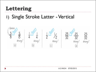Lettering
1) Single Stroke Latter -Vertical
07/05/2015A.S.VAGH
 