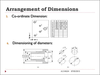 Arrangement of Dimensions
5. Co-ordinate Dimension:
6. Dimensioning of diameters:
07/05/2015A.S.VAGH
 