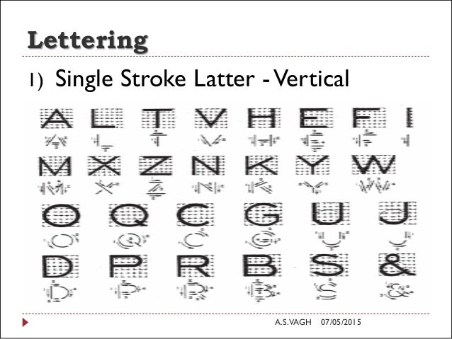 engineering lettering