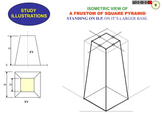 Z
STUDY
ILLUSTRATIONS
ISOMETRIC VIEW OF
A FRUSTOM OF SQUARE PYRAMID
STANDING ON H.P. ON IT’S LARGER BASE.
40 20
60
X Y
FV
TV
9
 
