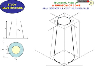 Z
STUDY
ILLUSTRATIONS
ISOMETRIC VIEW OF
A FRUSTOM OF CONE
STANDING ON H.P. ON IT’S LARGER BASE.
FV
TV
40 20
60
X Y
11
 