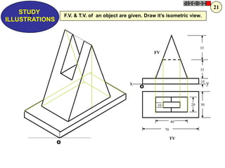 Z
STUDY
ILLUSTRATIONS
x y
FV
TV
35
35
10
302010
40
70
O
O
F.V. & T.V. of an object are given. Draw it‟s isometric view.
21
 